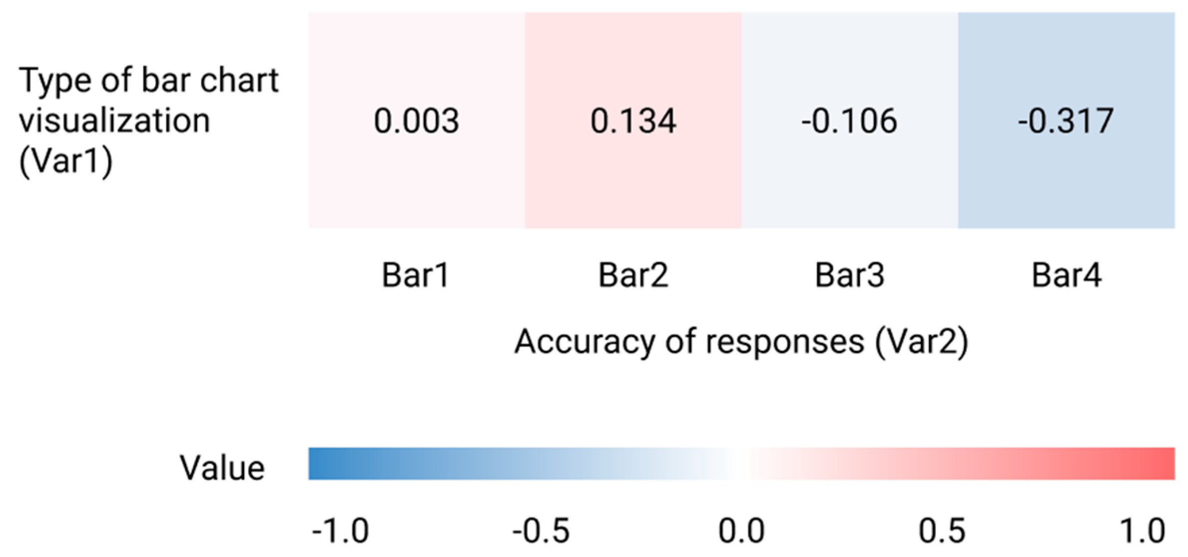 Digital 04 00046 g005