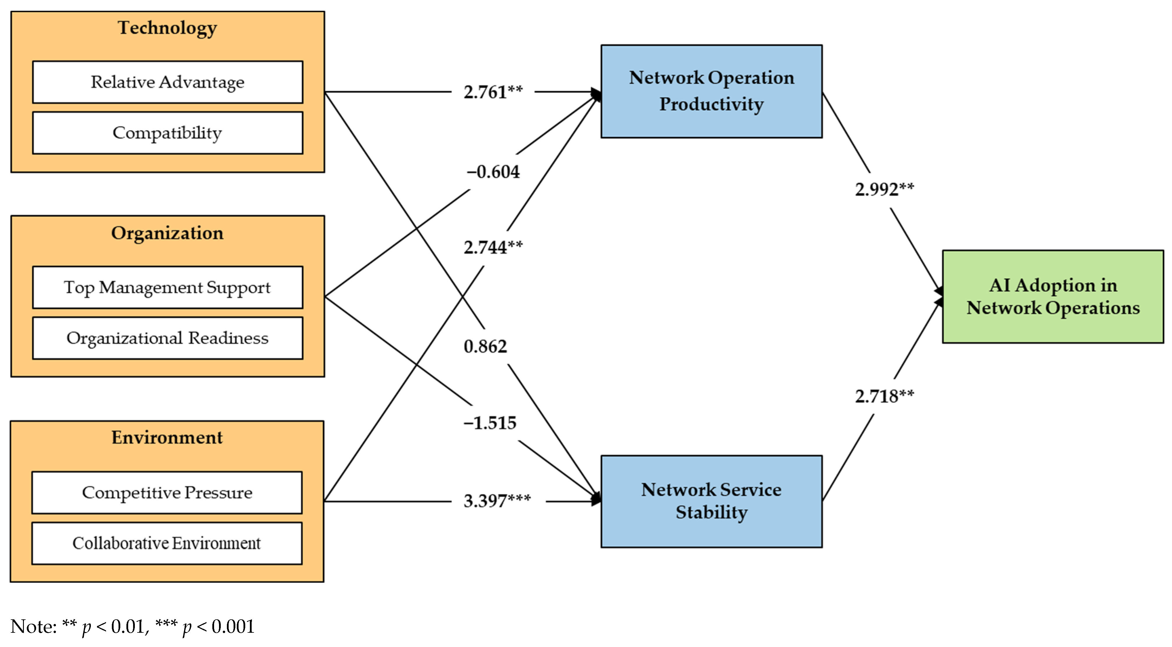 Digital 04 00047 g003