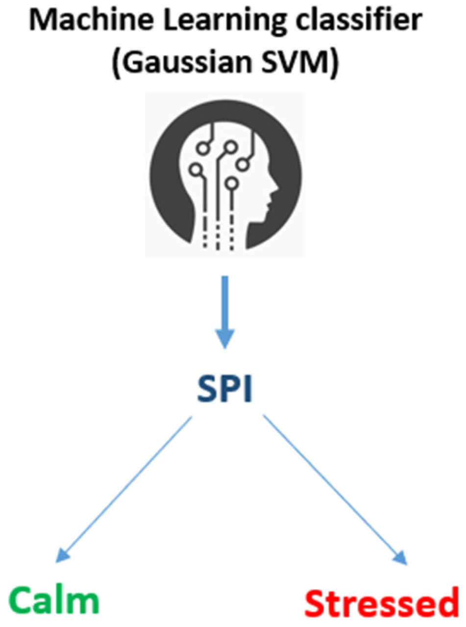 Digital 05 00002 g002