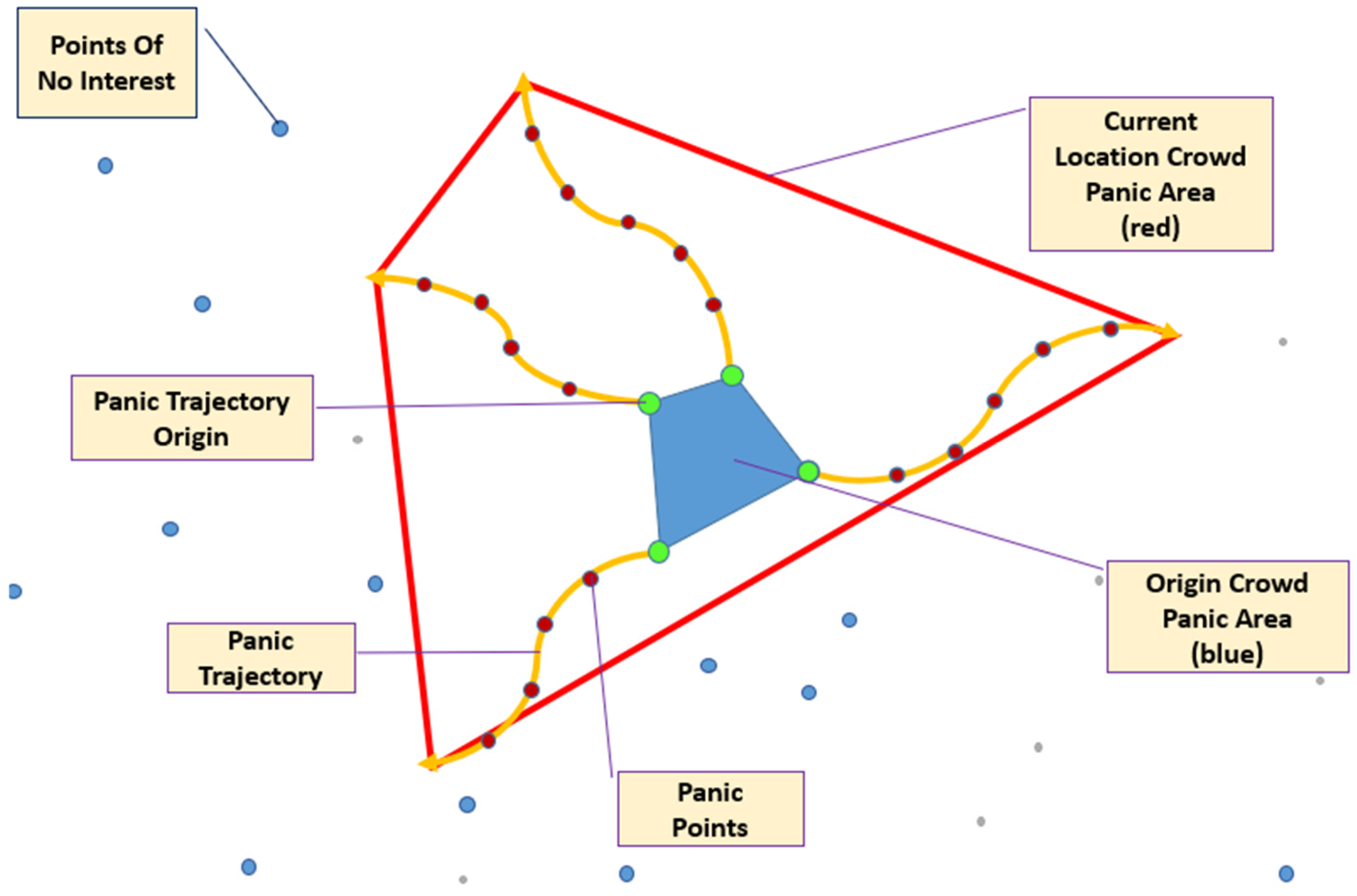 Digital 05 00002 g003