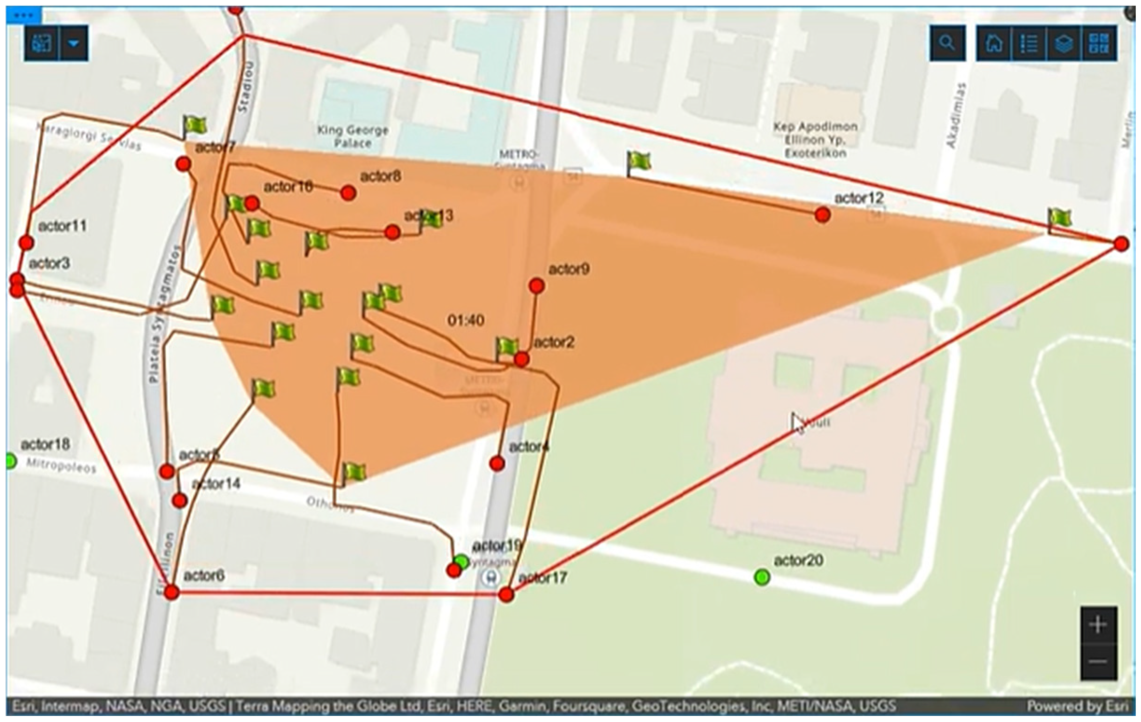 Digital 05 00002 g008