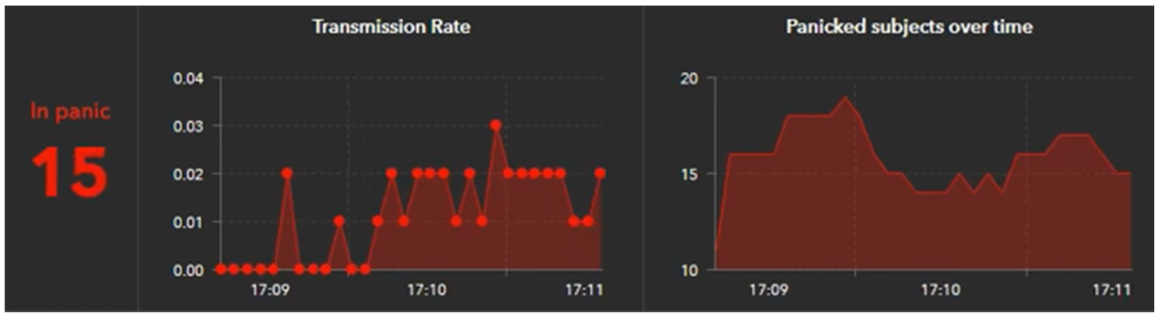 Digital 05 00002 g010