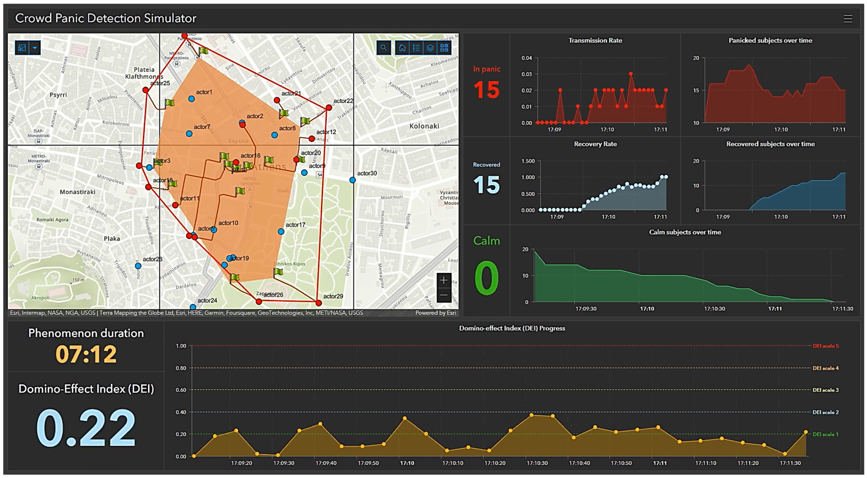 Digital 05 00002 g014