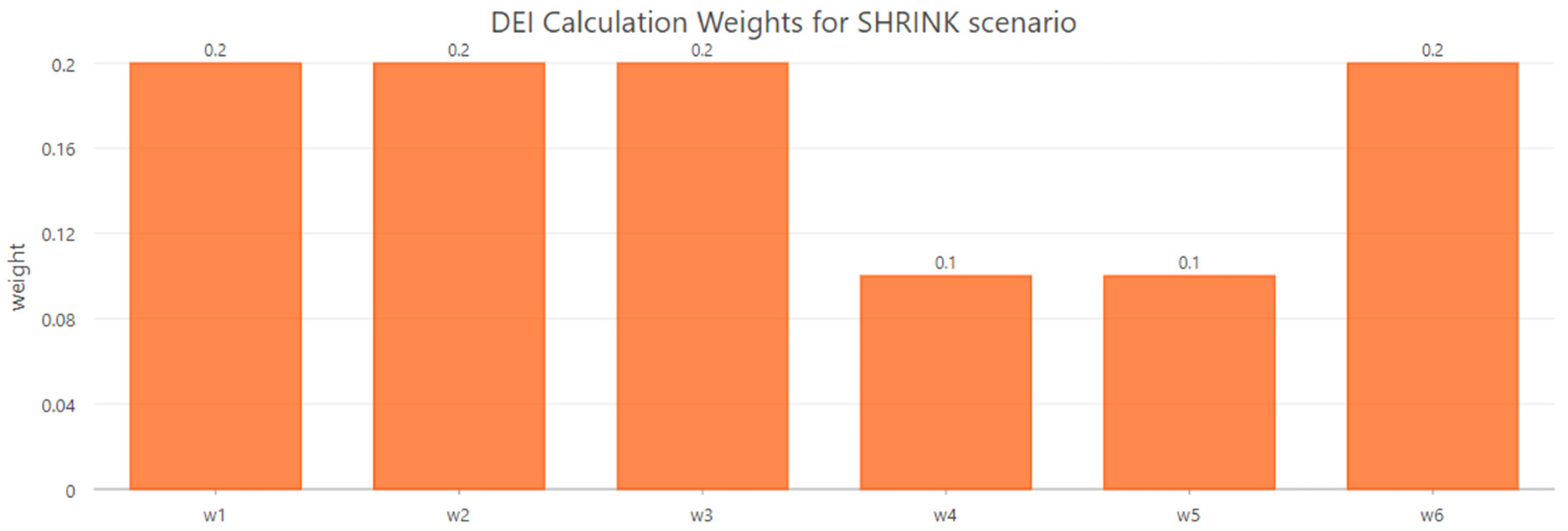 Digital 05 00002 g015