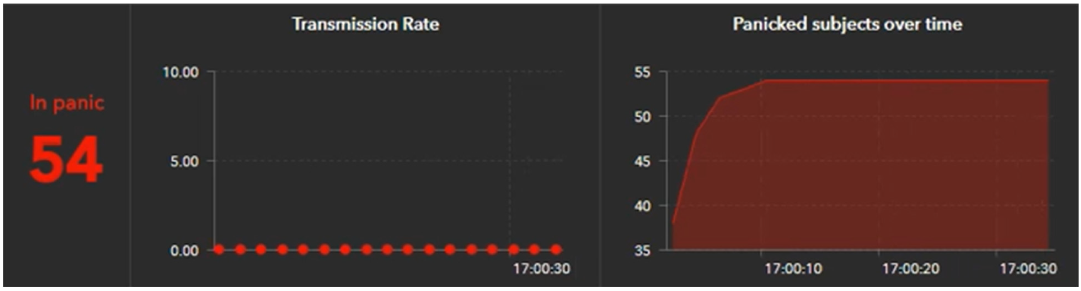 Digital 05 00002 g019