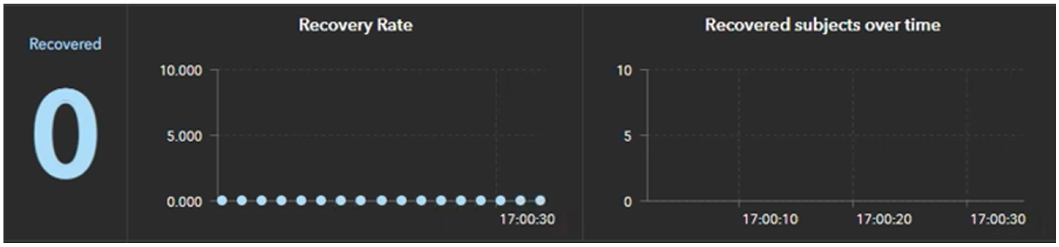 Digital 05 00002 g021