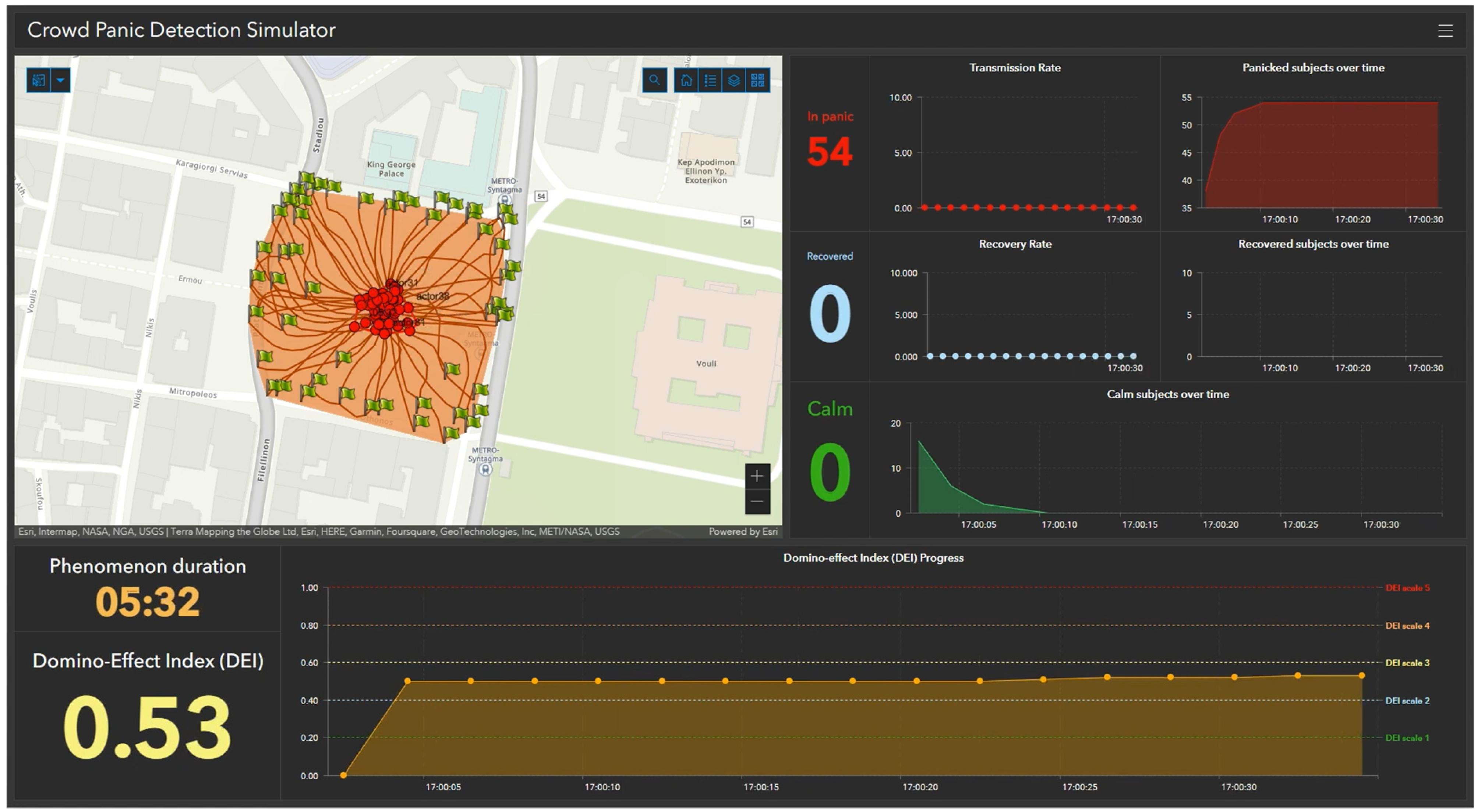 Digital 05 00002 g023
