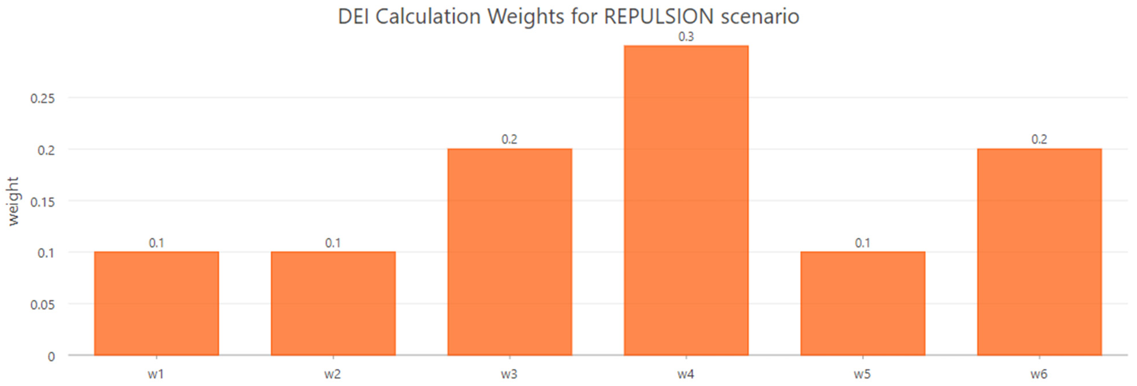 Digital 05 00002 g024