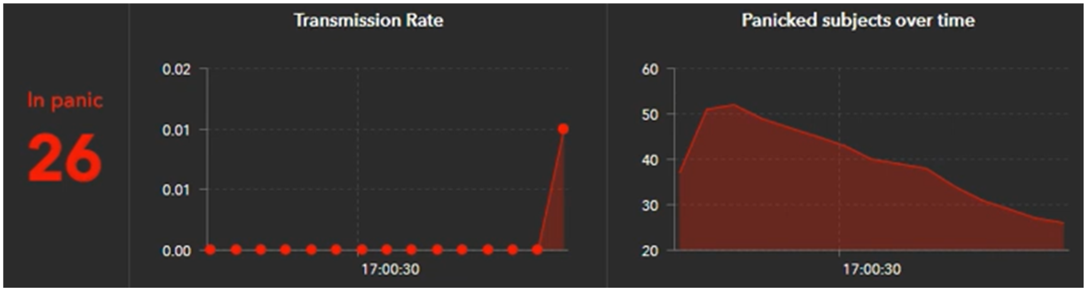 Digital 05 00002 g028