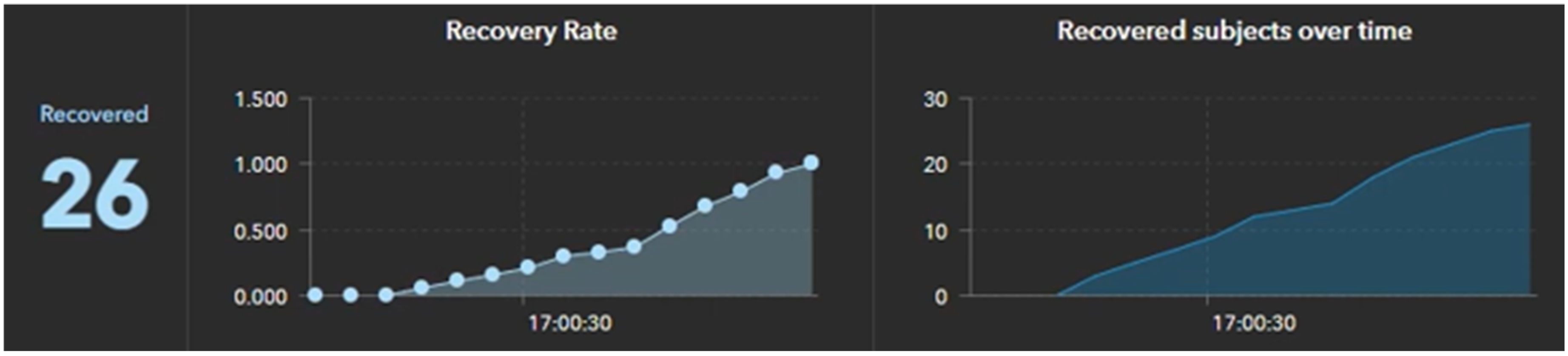 Digital 05 00002 g029