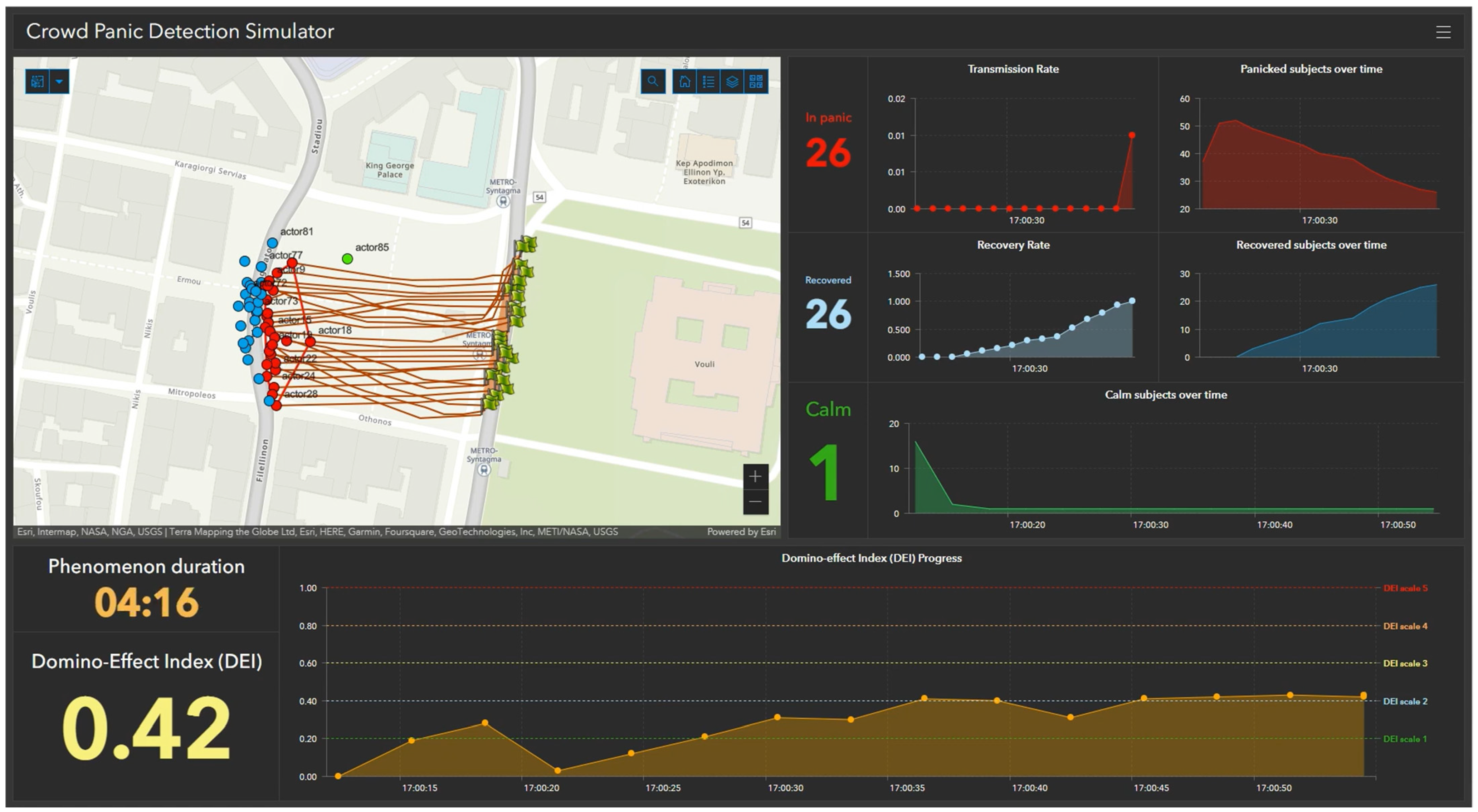 Digital 05 00002 g032
