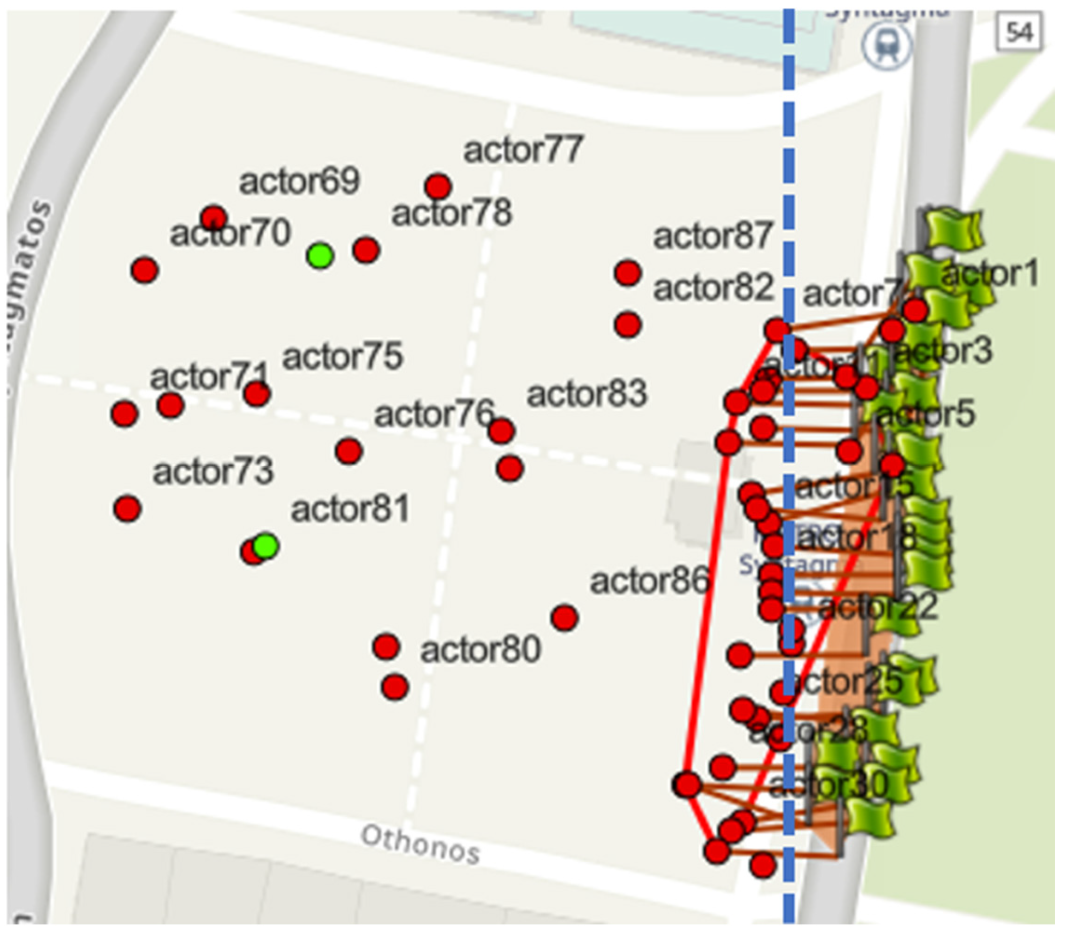 Digital 05 00002 g033