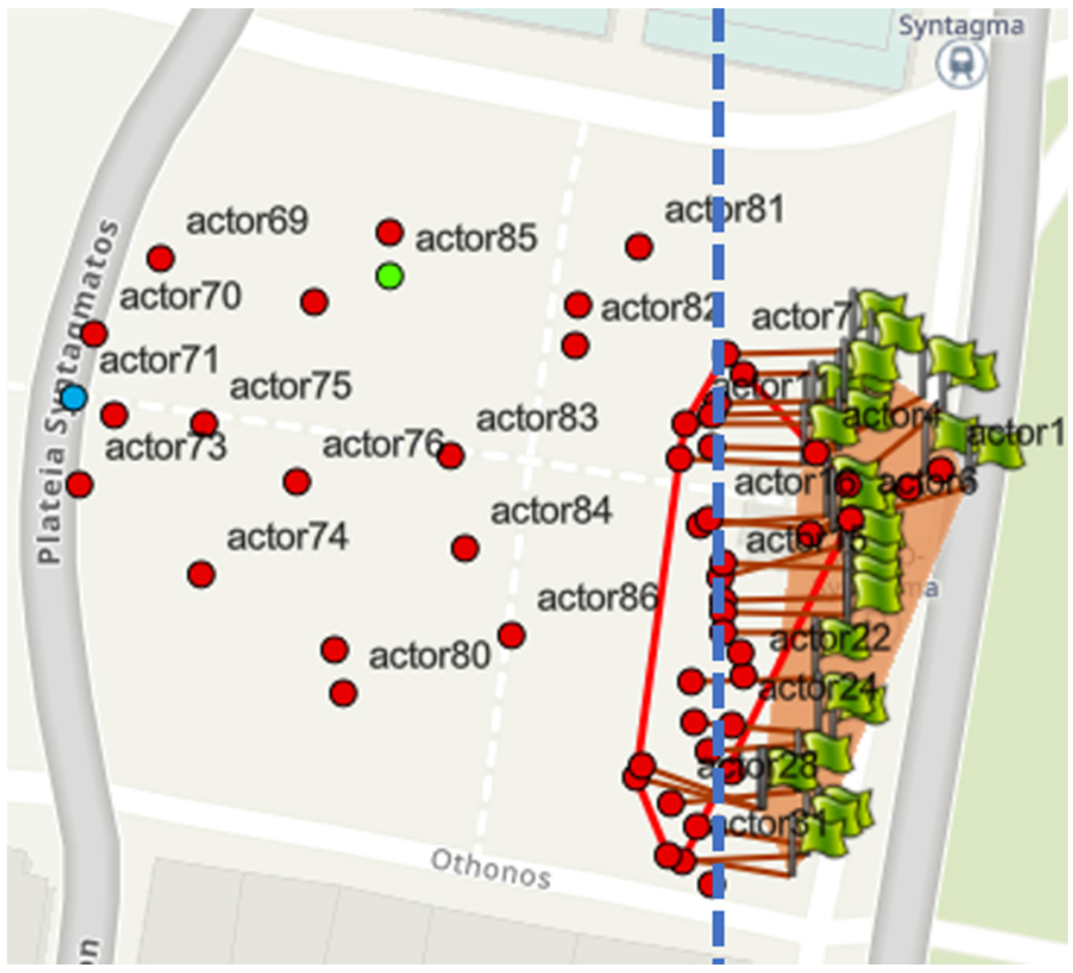 Digital 05 00002 g034