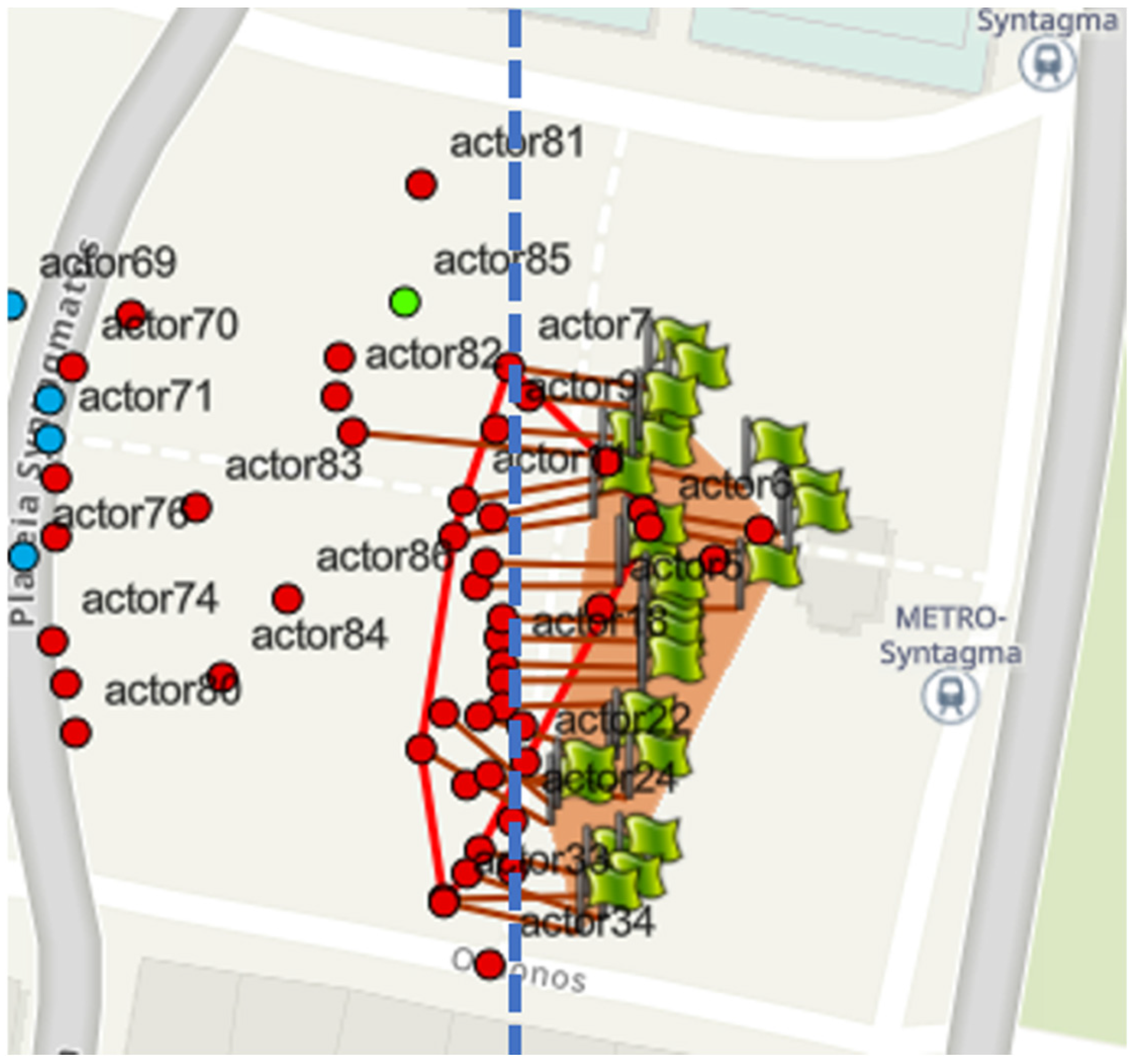 Digital 05 00002 g035