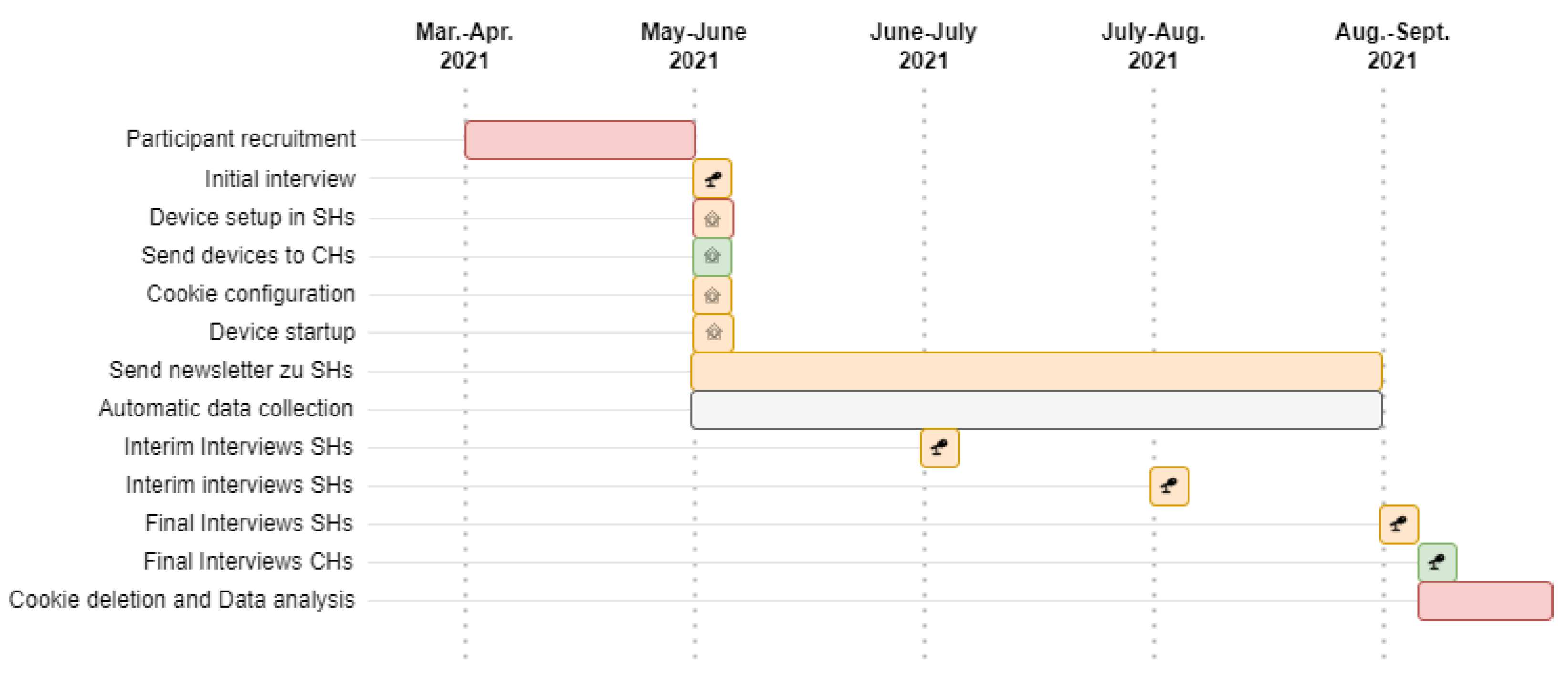 Digital 05 00004 g001