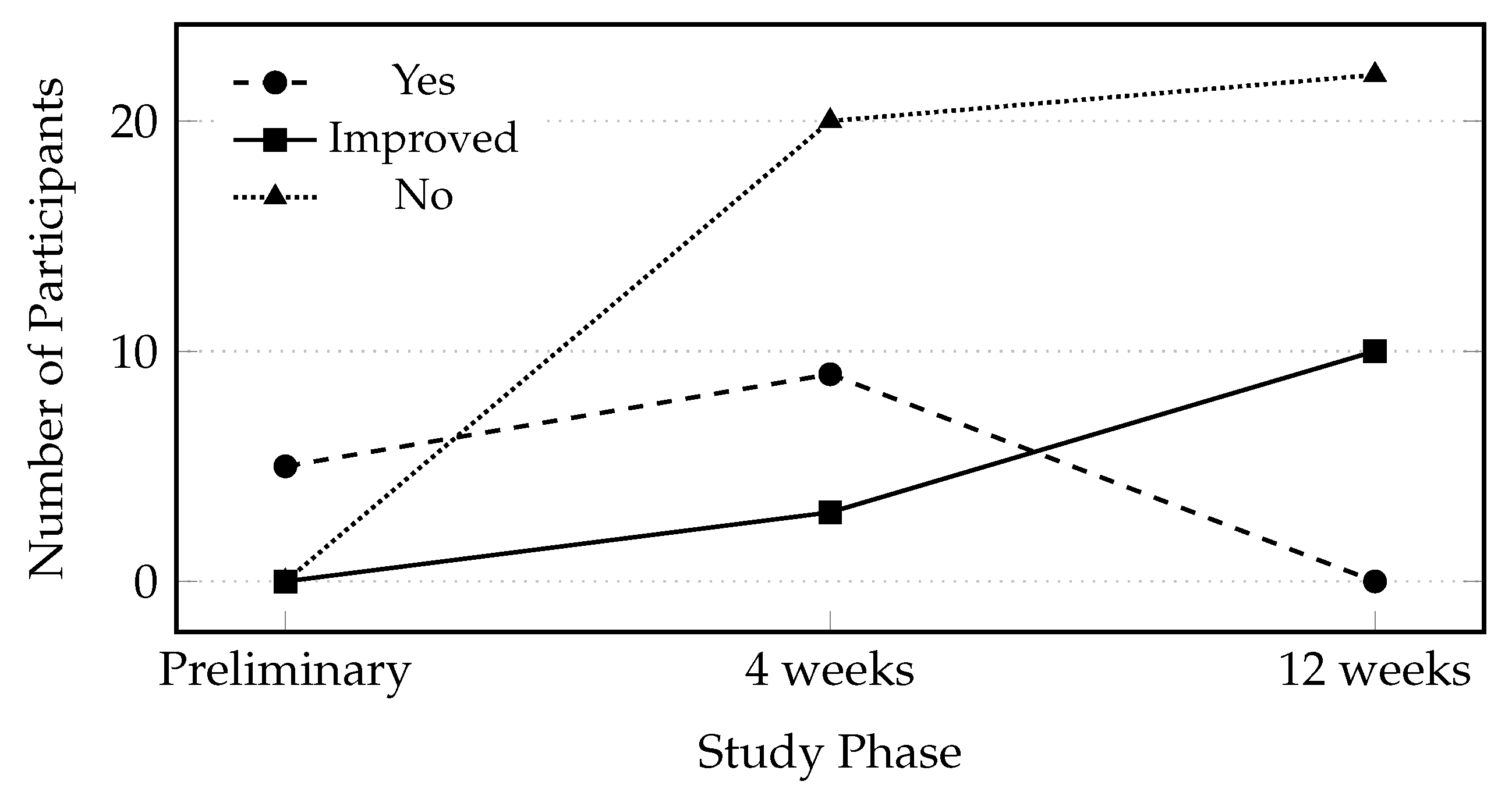 Digital 05 00004 g003