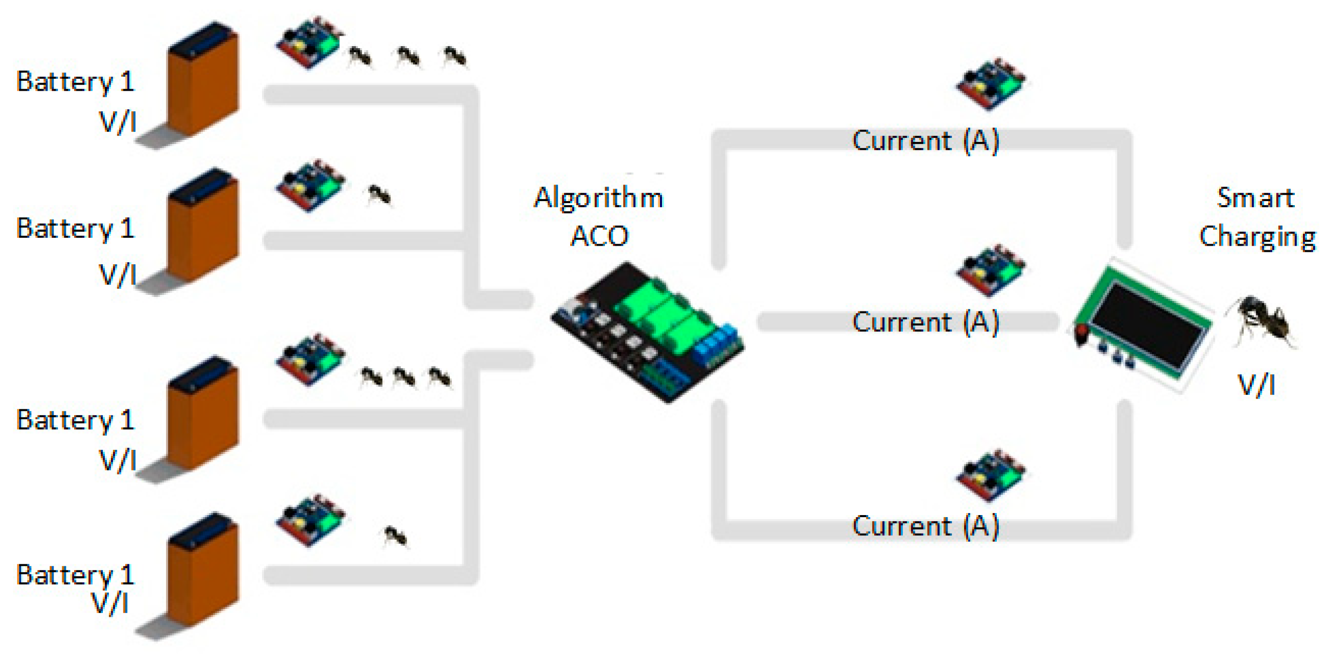 Digital 05 00006 g005