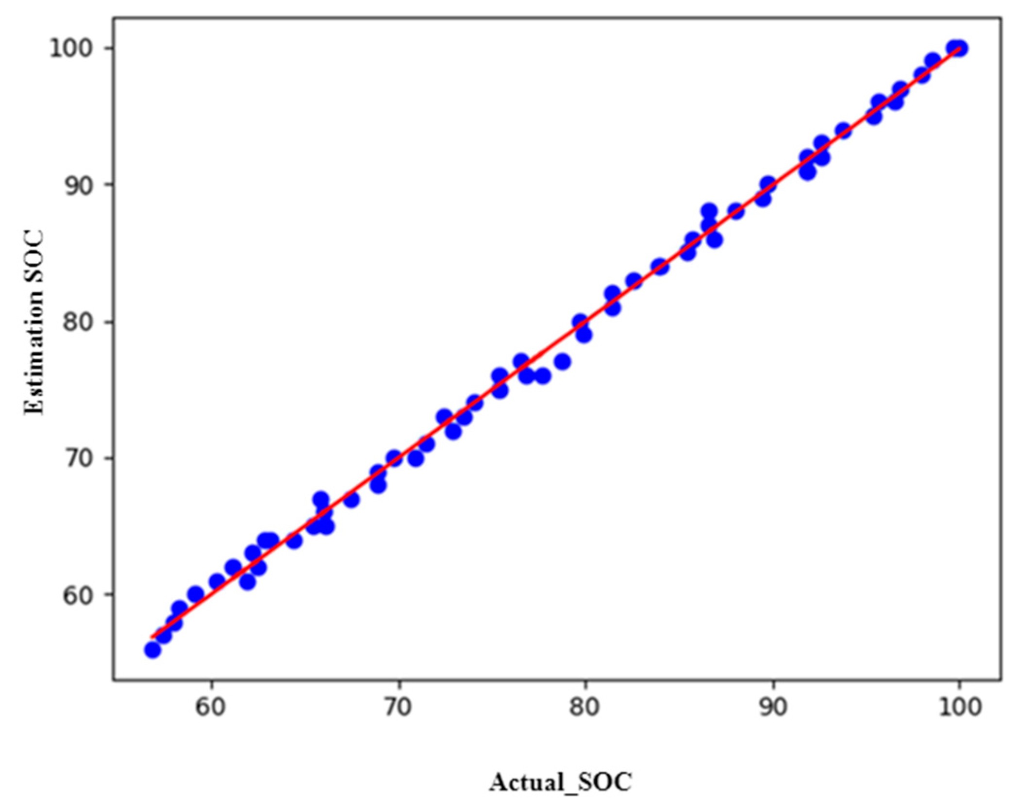 Digital 05 00006 g012