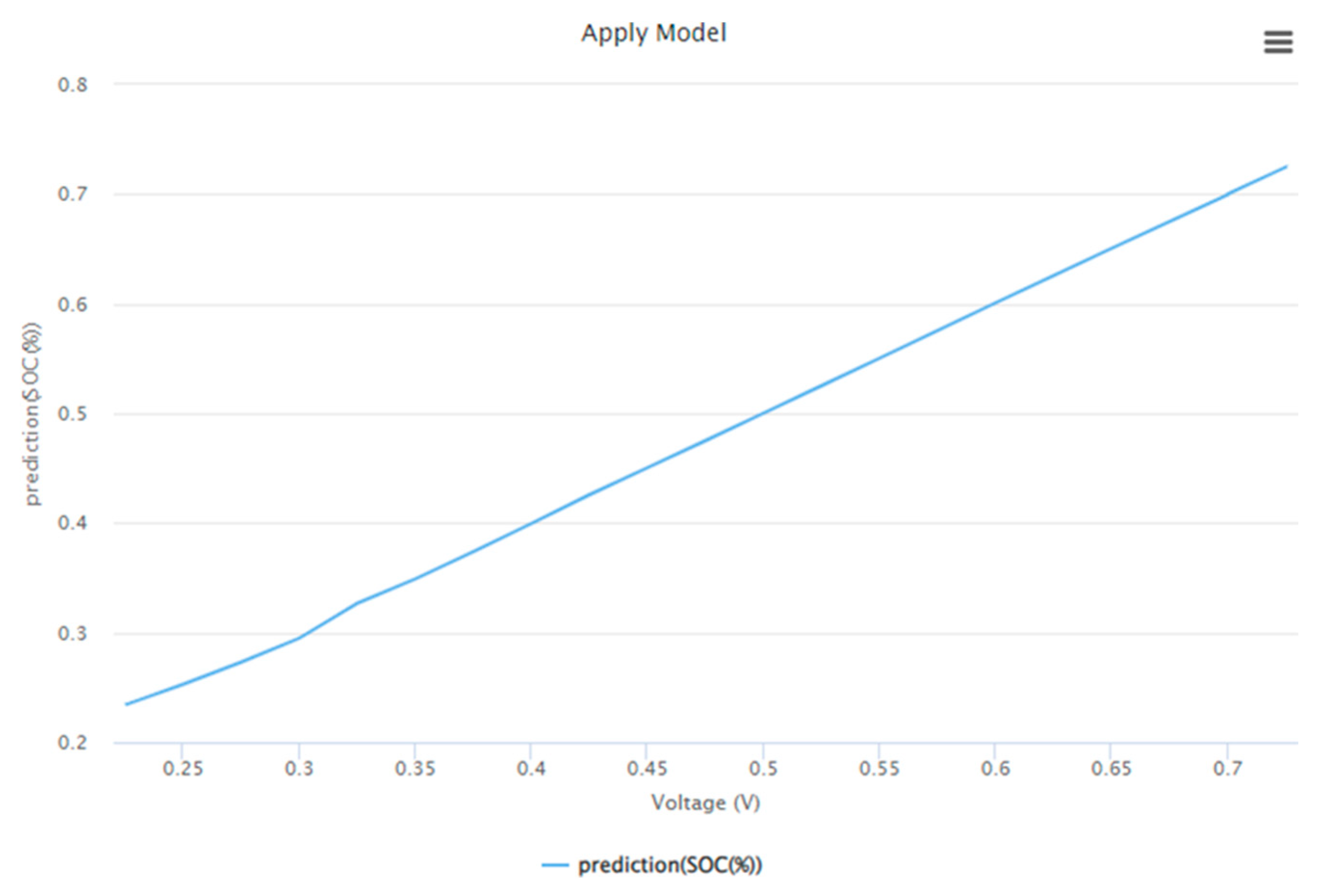 Digital 05 00006 g013