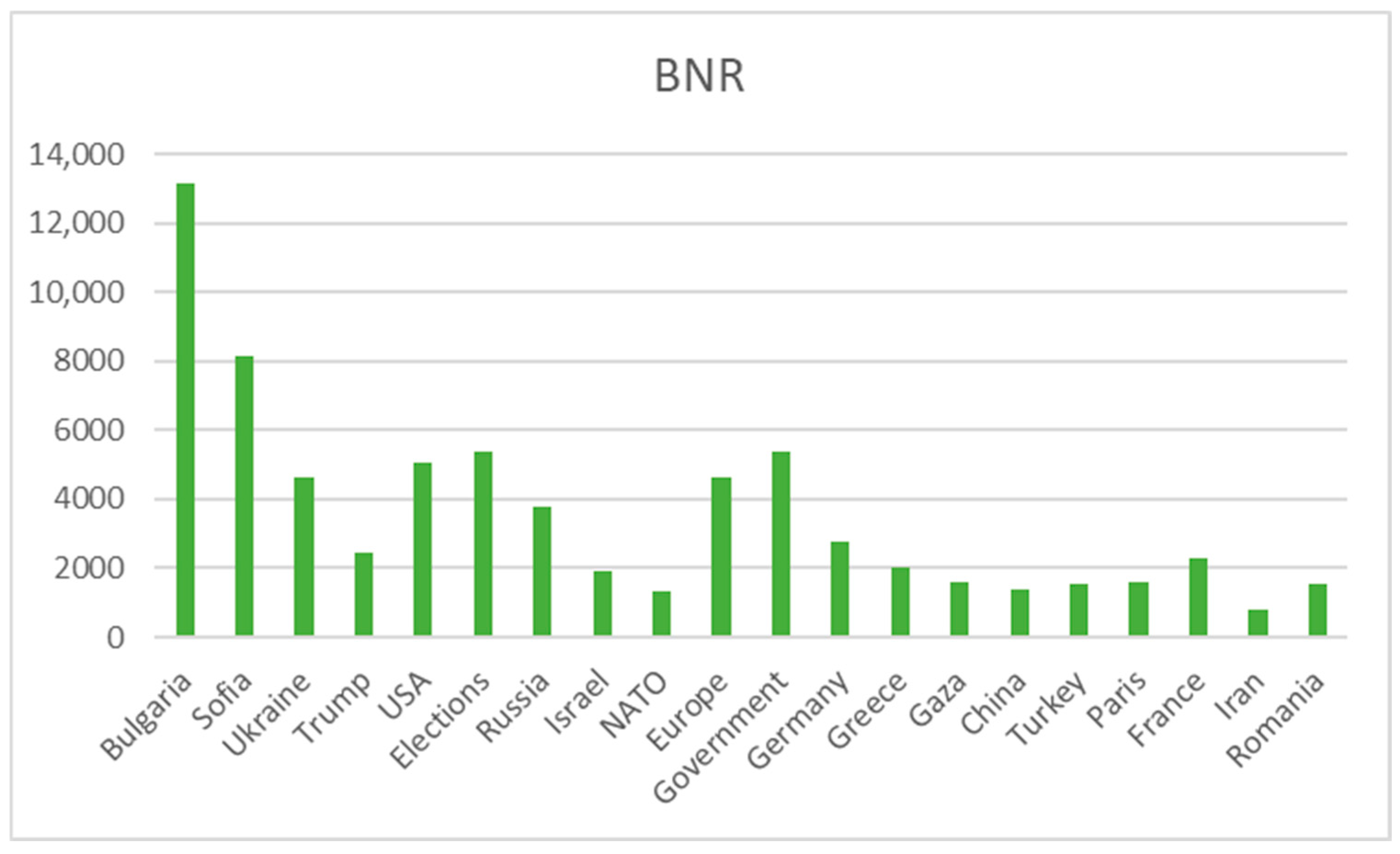 Digital 05 00015 g0a3