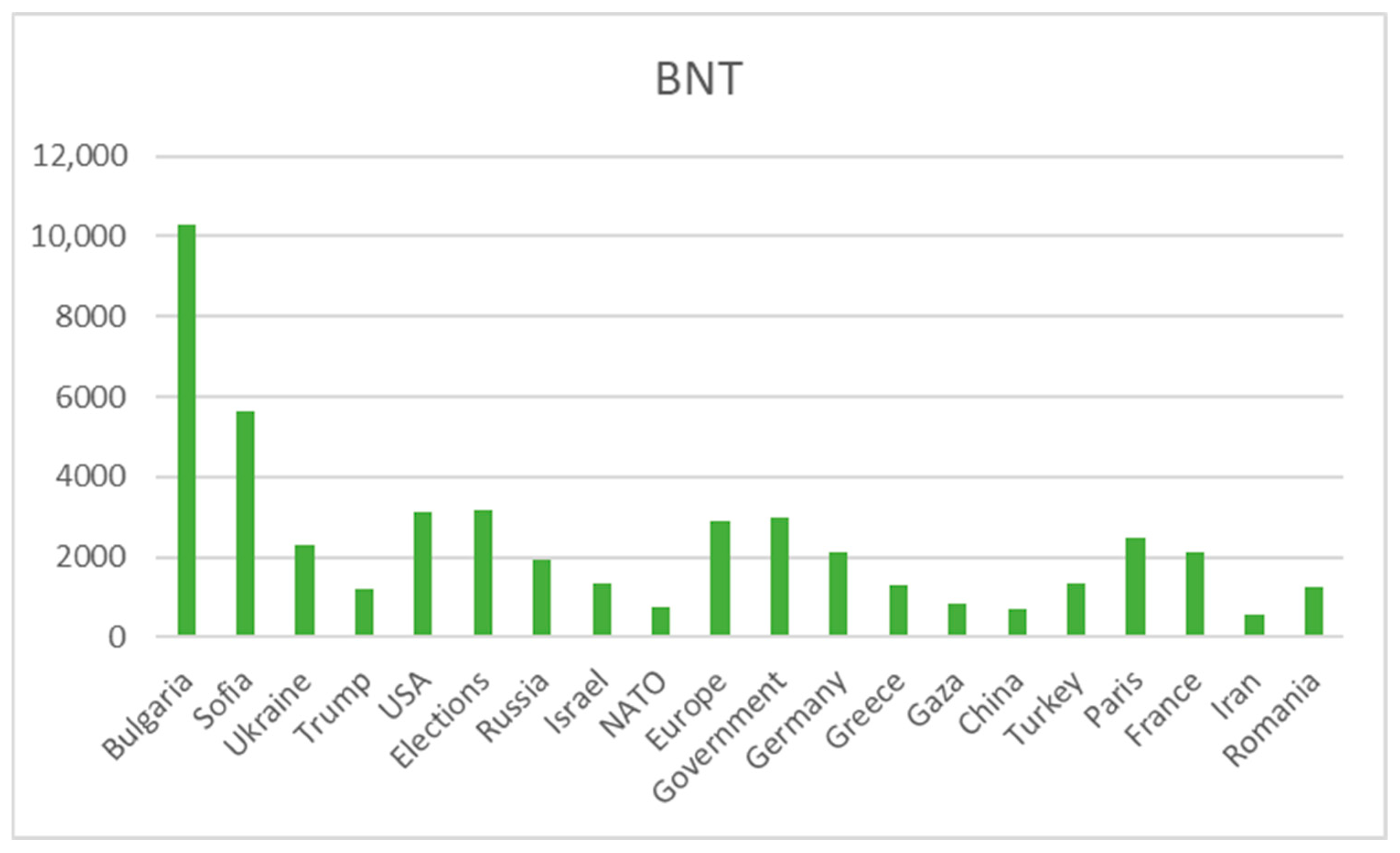 Digital 05 00015 g0a4