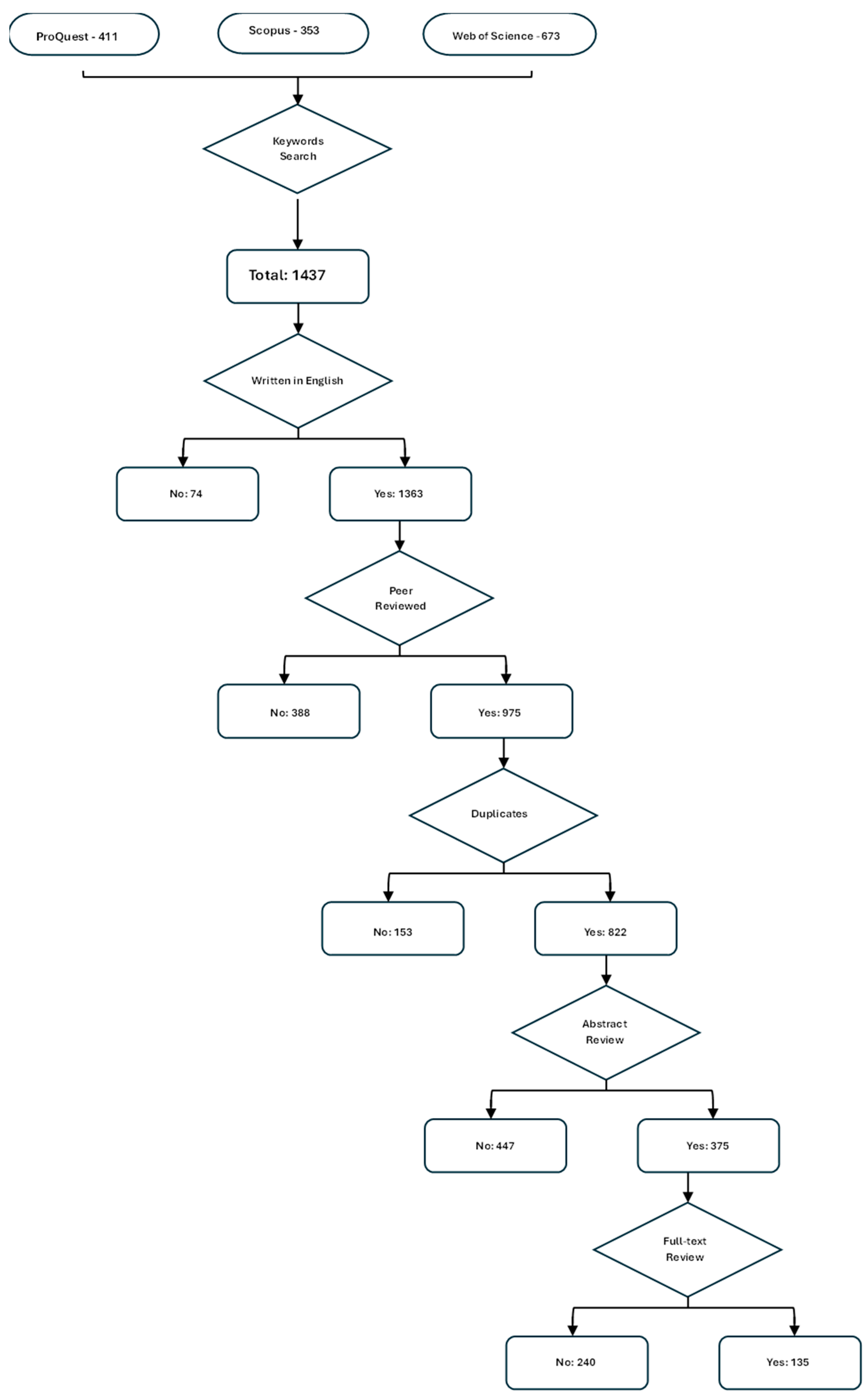 Digital 05 00026 g002