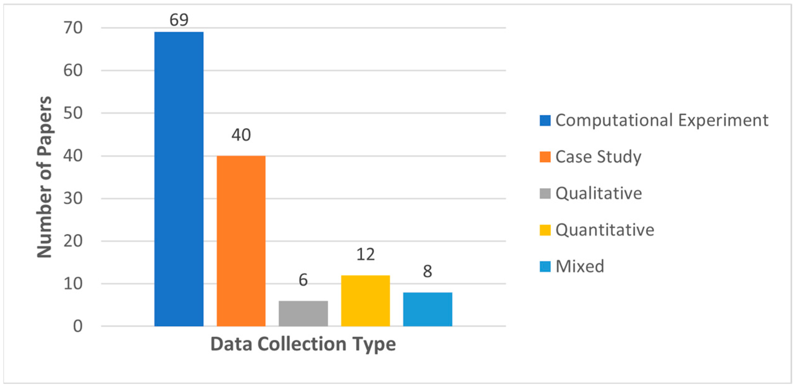 Digital 05 00026 g004