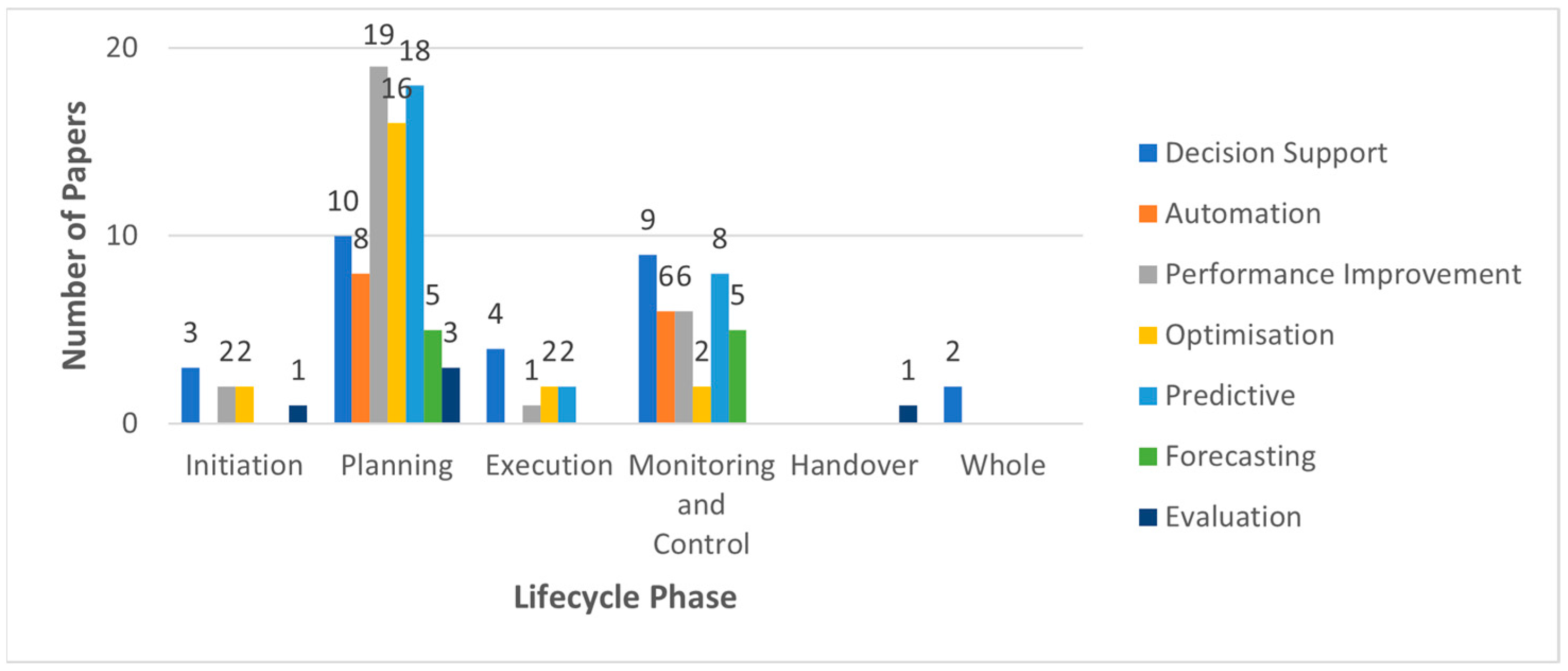 Digital 05 00026 g011
