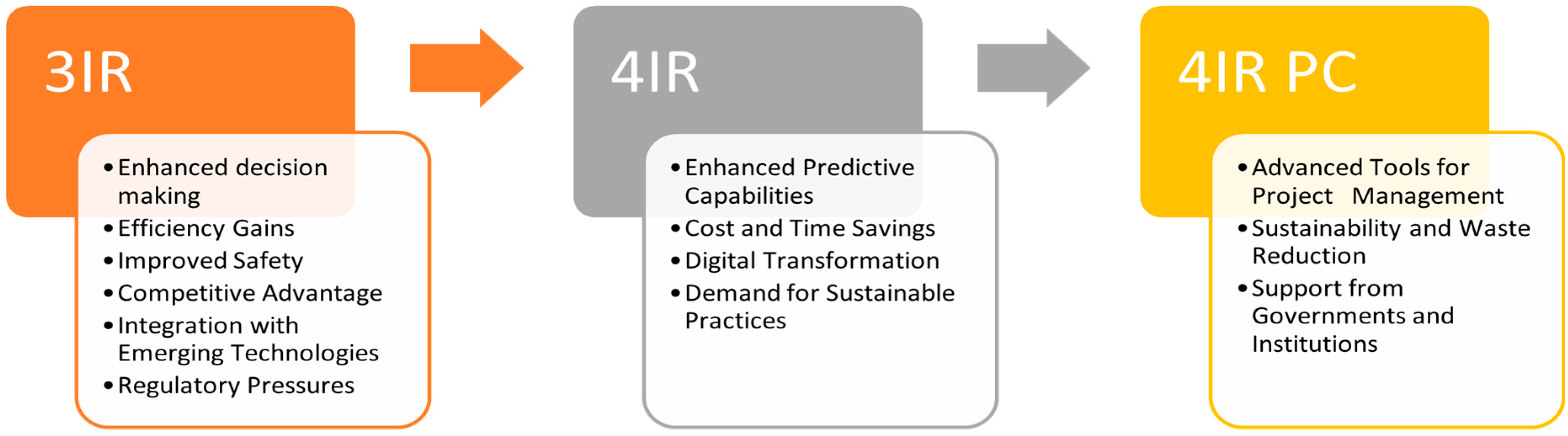 Digital 05 00026 g014