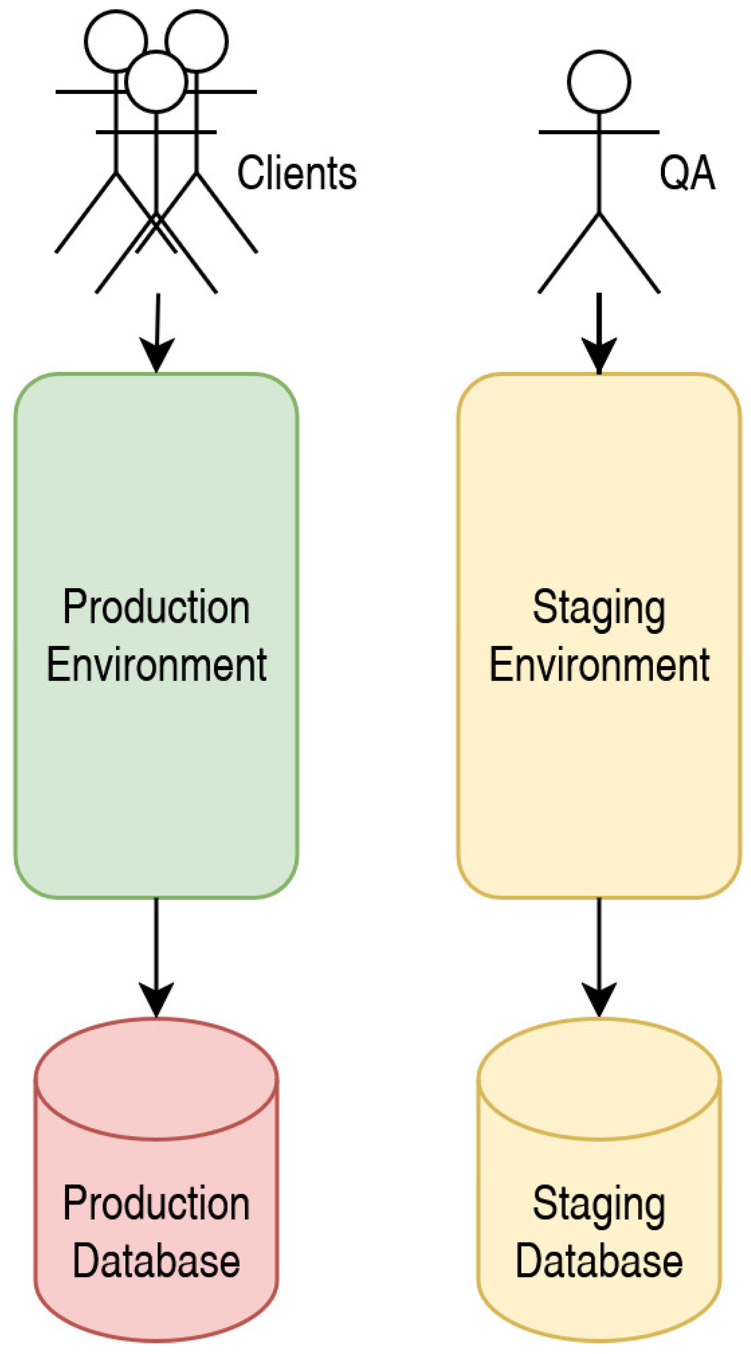 Digital 05 00027 g002
