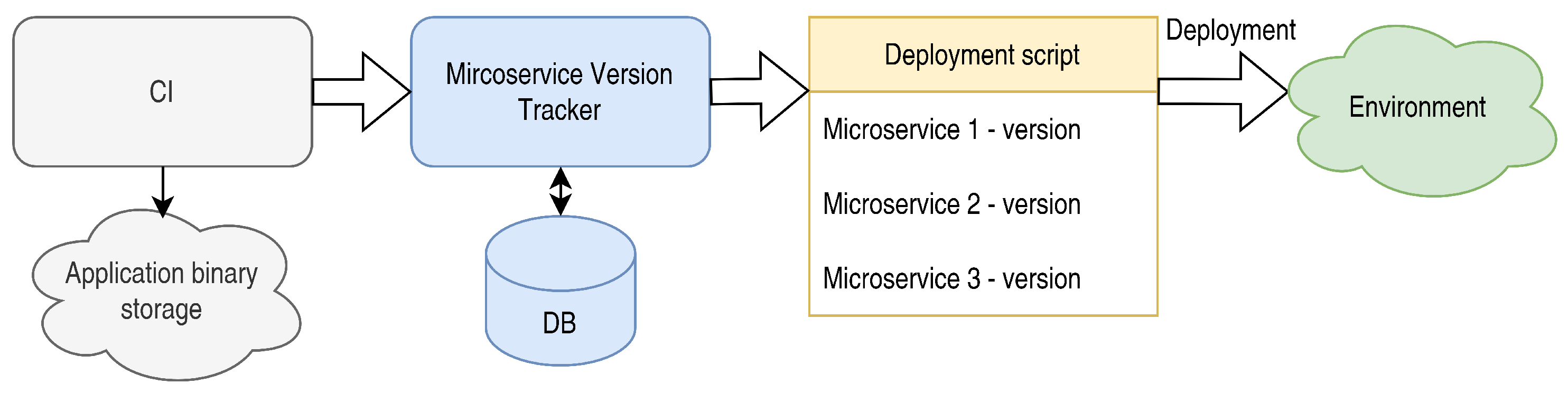 Digital 05 00027 g004