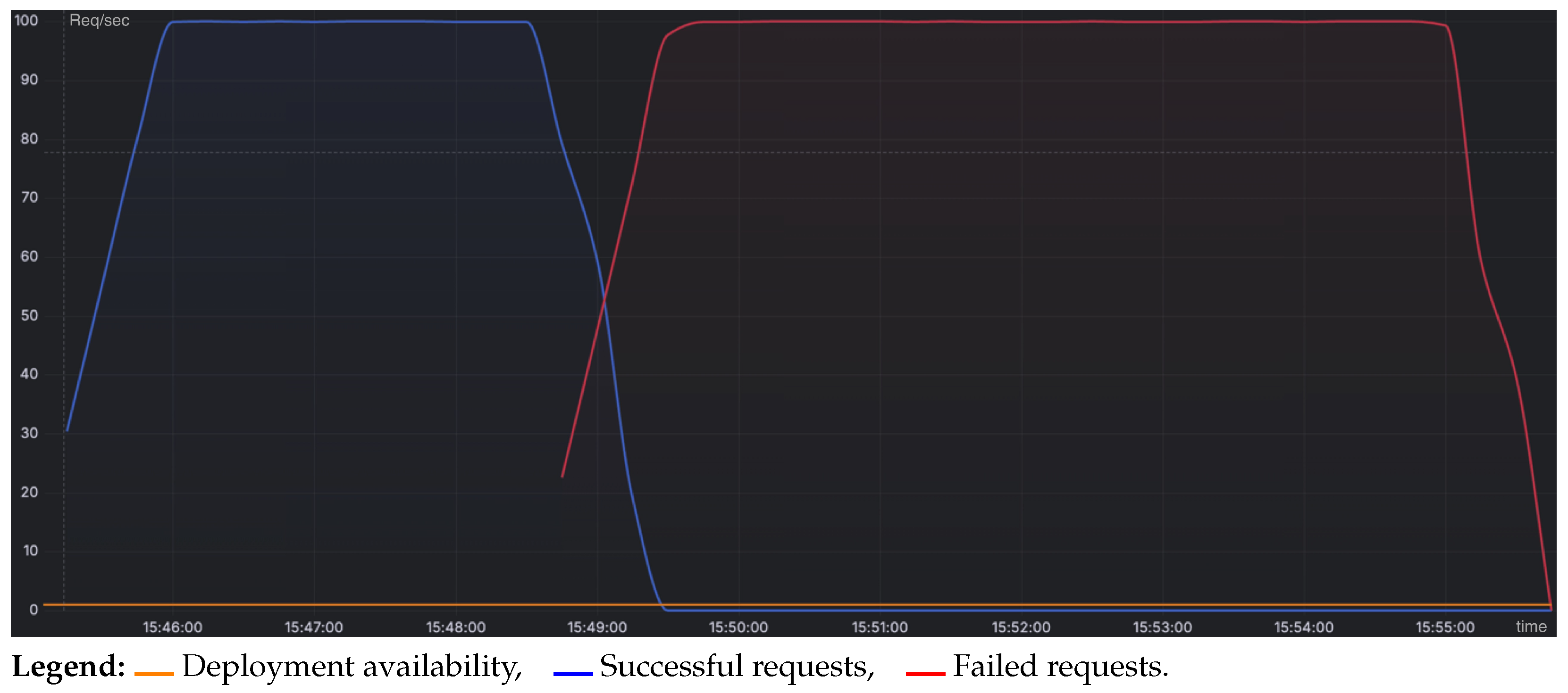 Digital 05 00027 g006