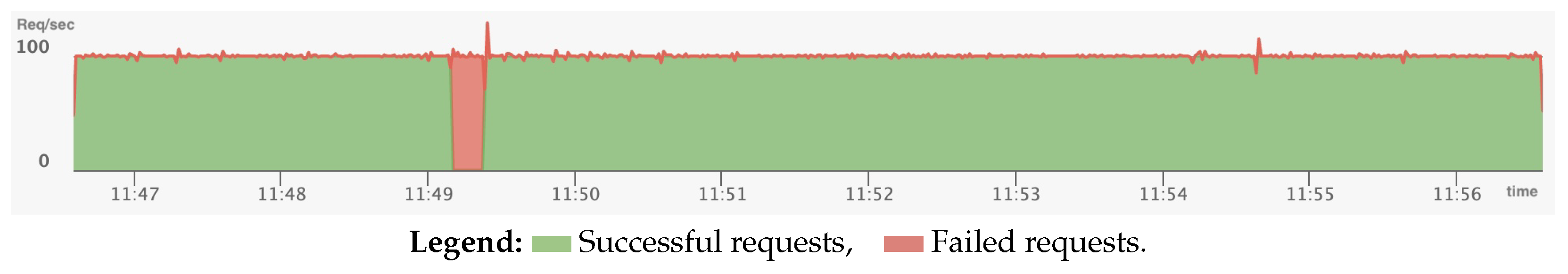 Digital 05 00027 g011