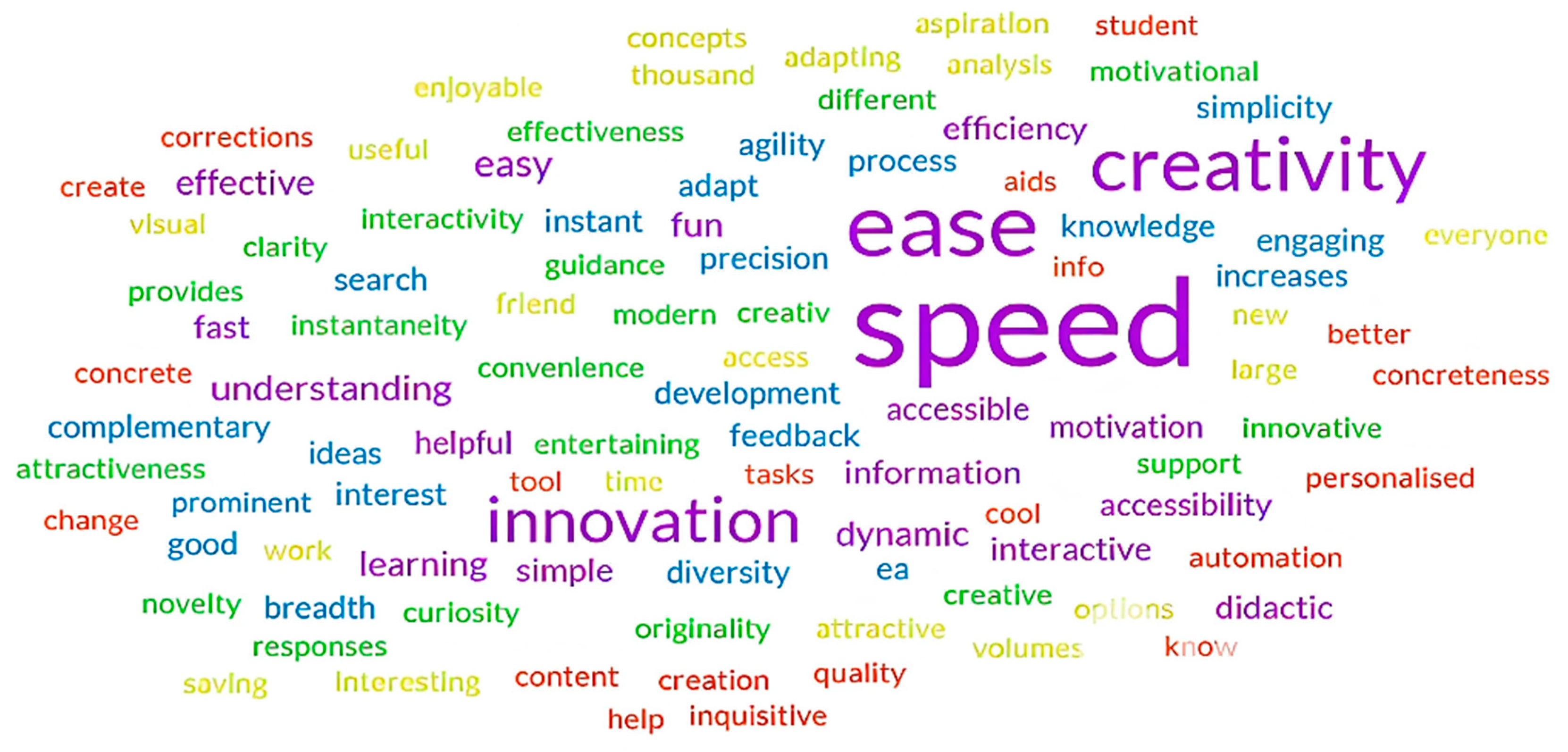 Digital 05 00029 g002 Digital 05 00029 g002