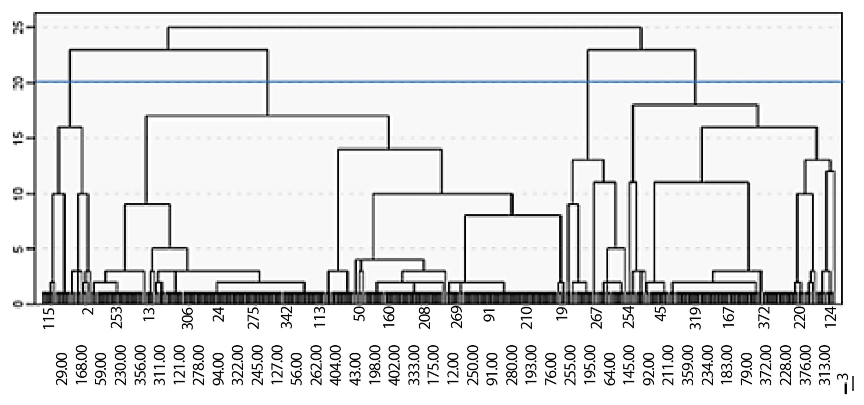 Digital 05 00029 g003 Digital 05 00029 g003