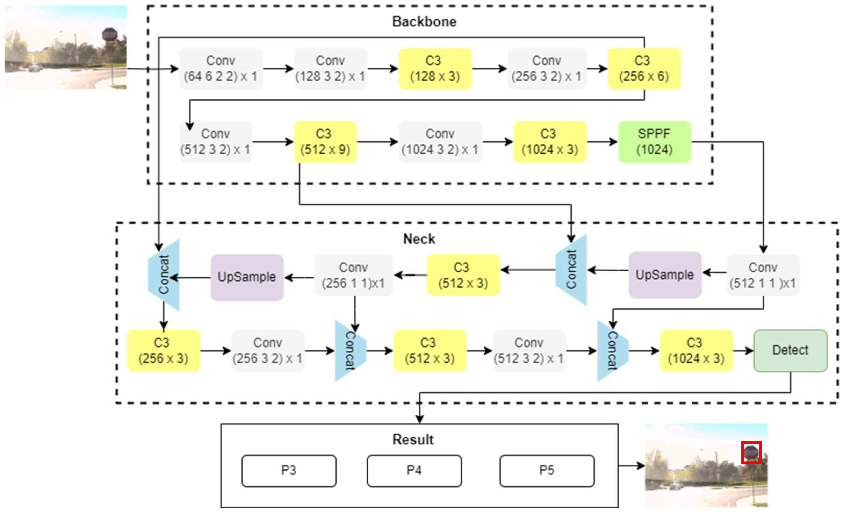 Digital 05 00030 g001