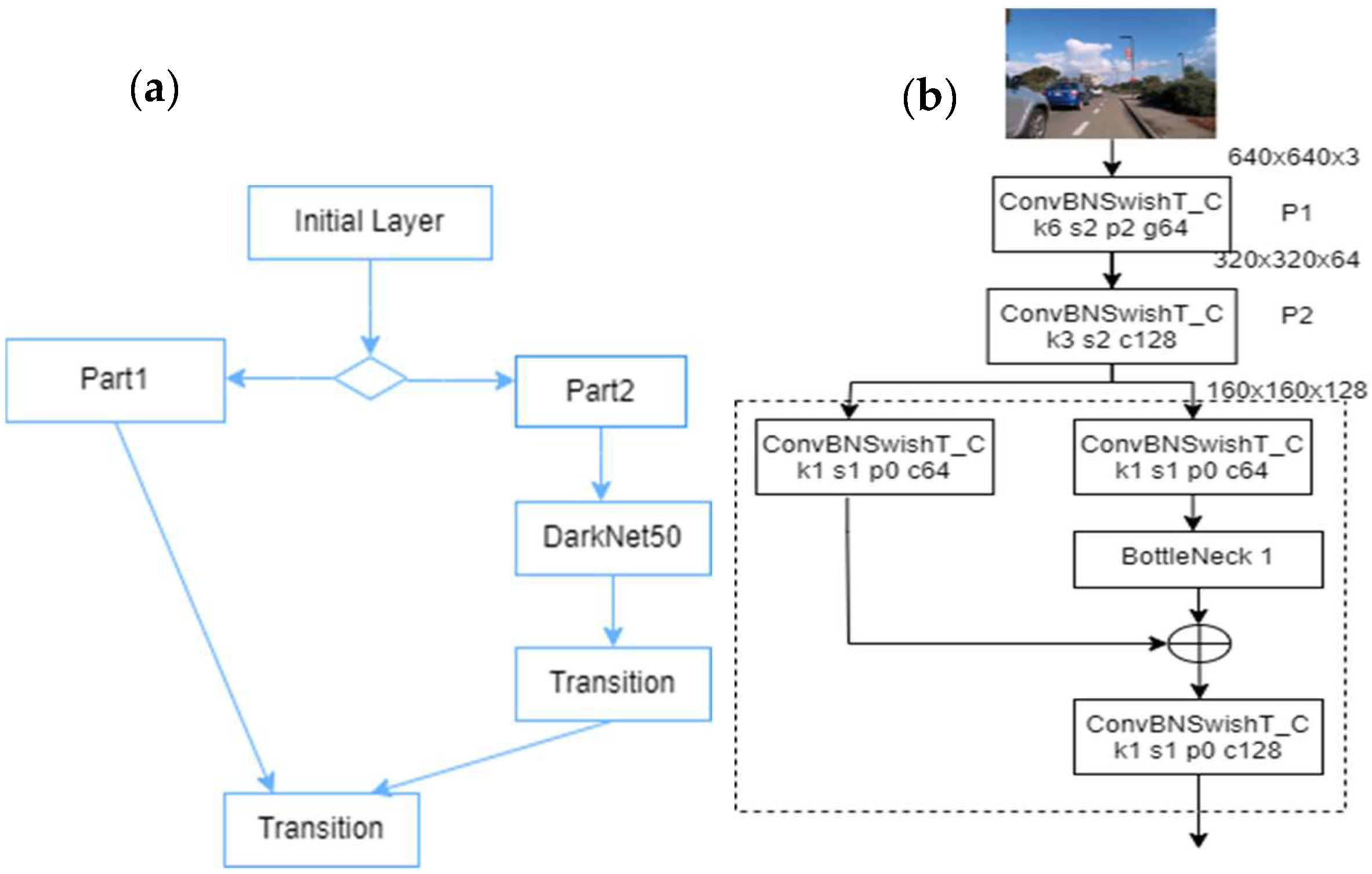 Digital 05 00030 g002