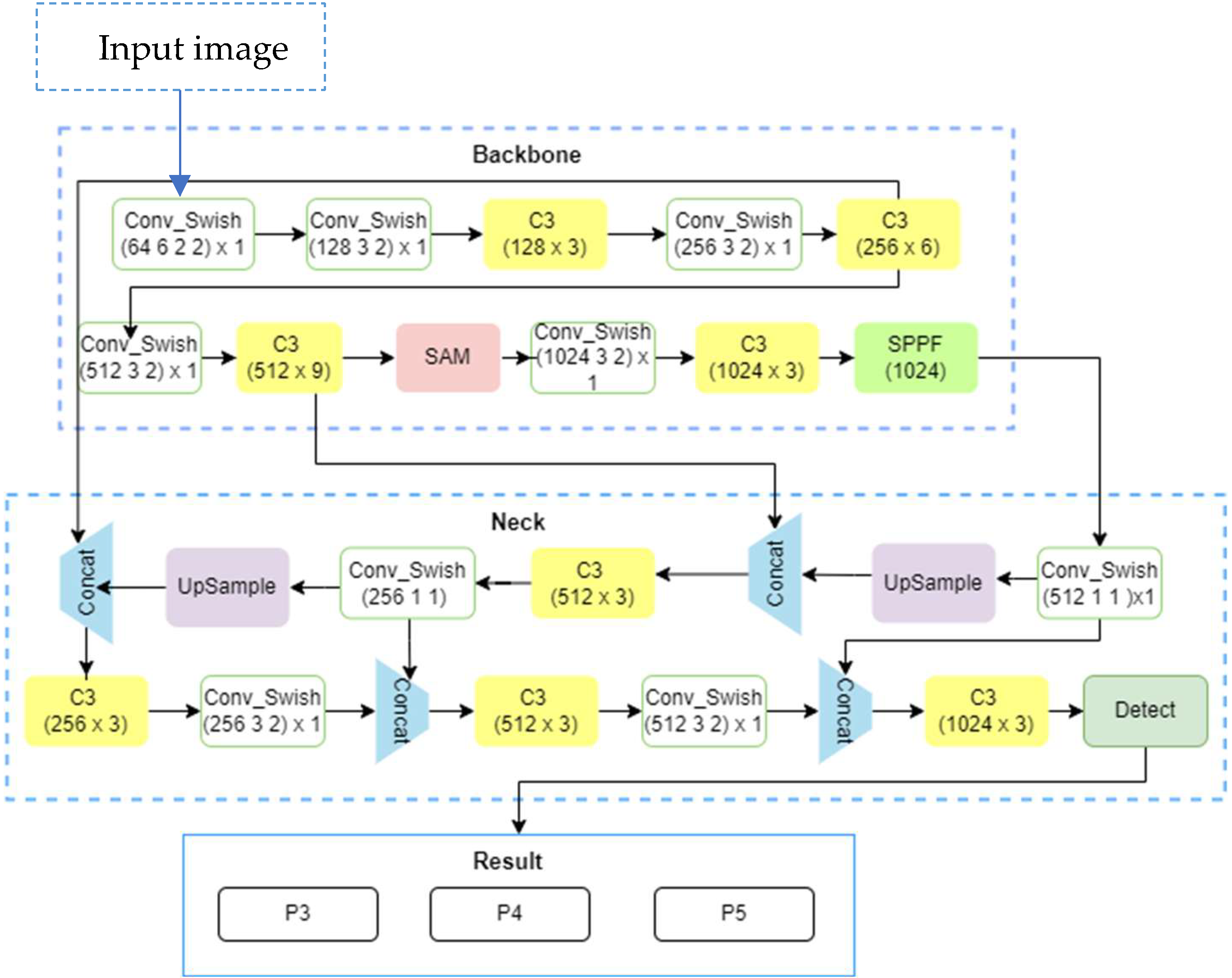 Digital 05 00030 g003