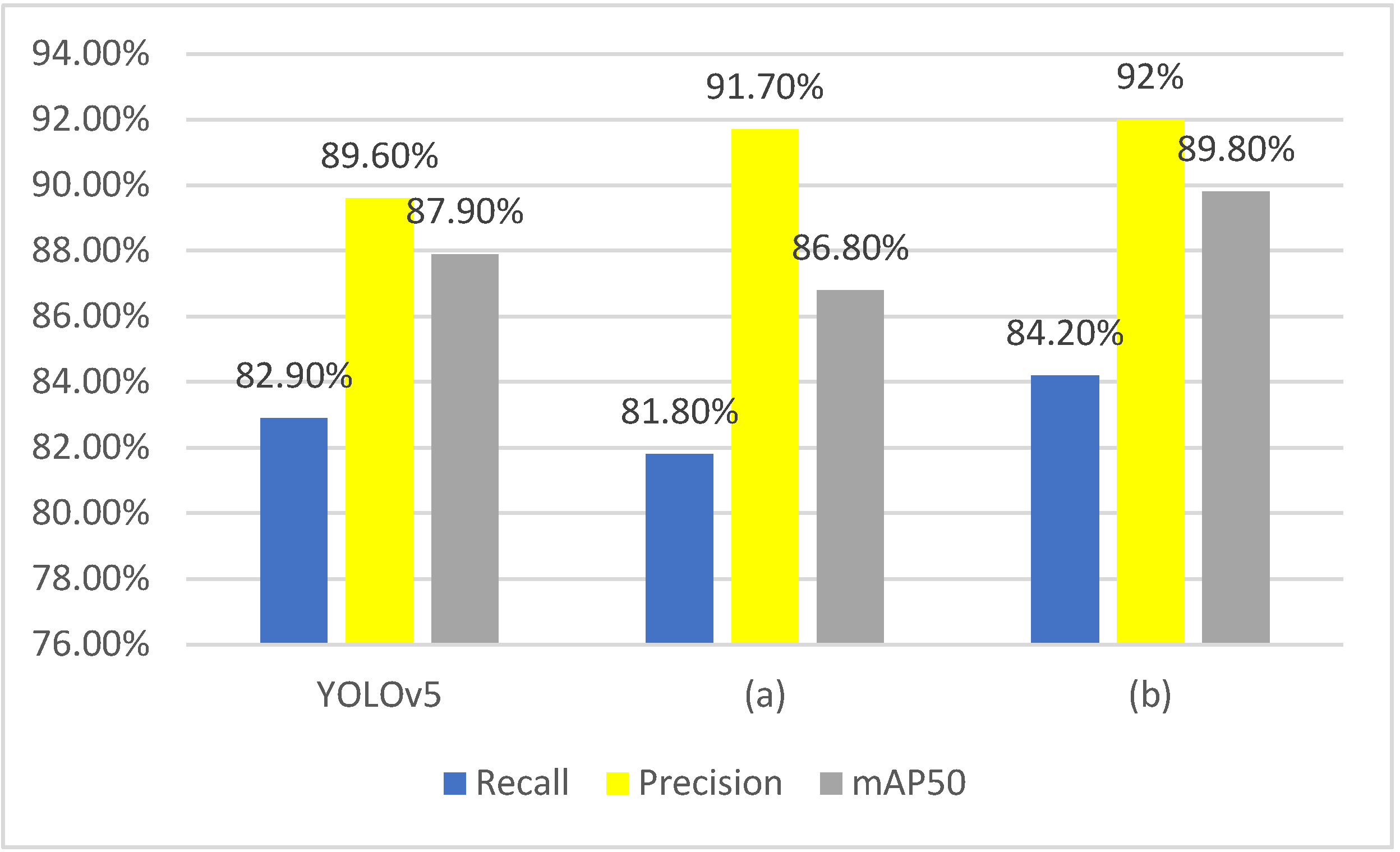 Digital 05 00030 g005