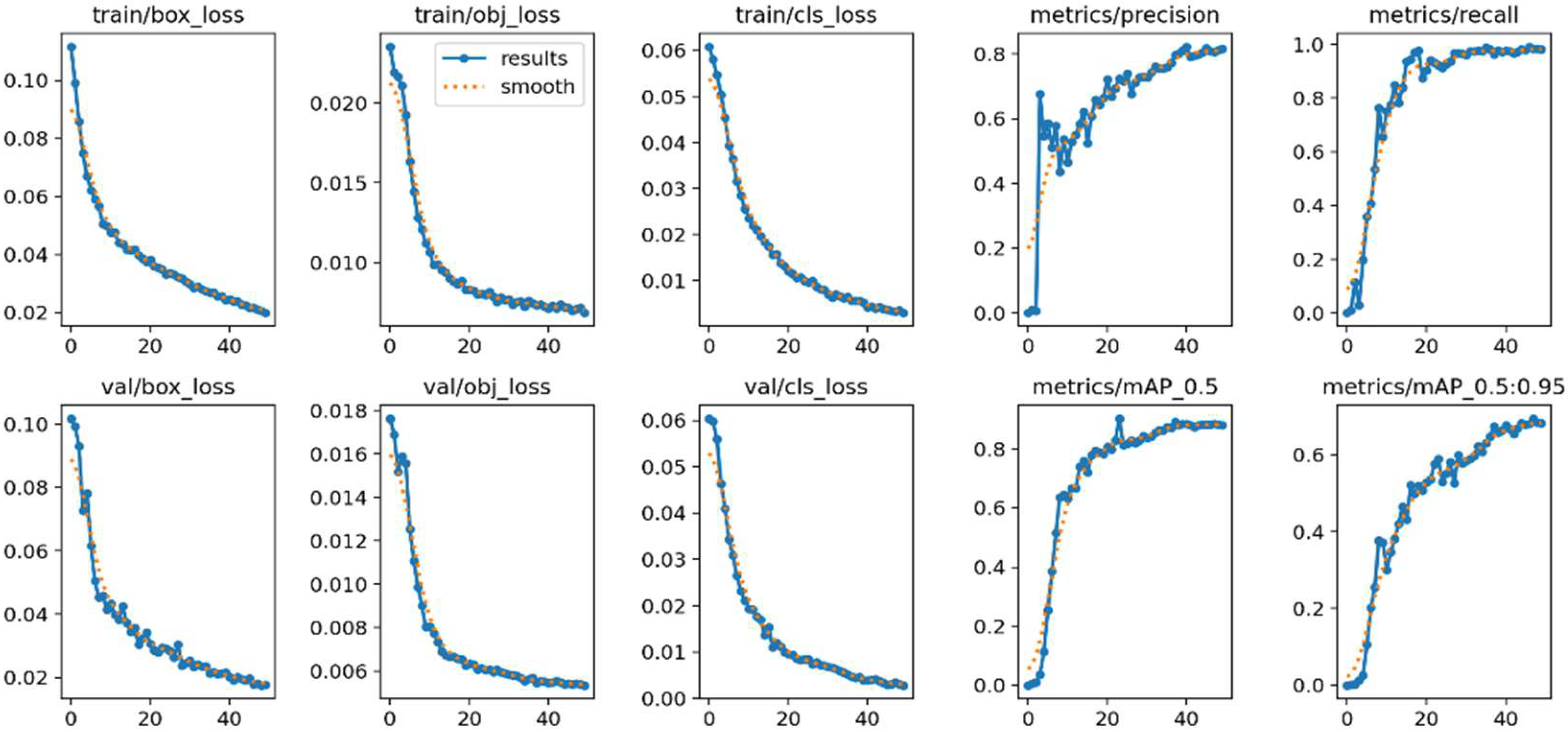 Digital 05 00030 g007