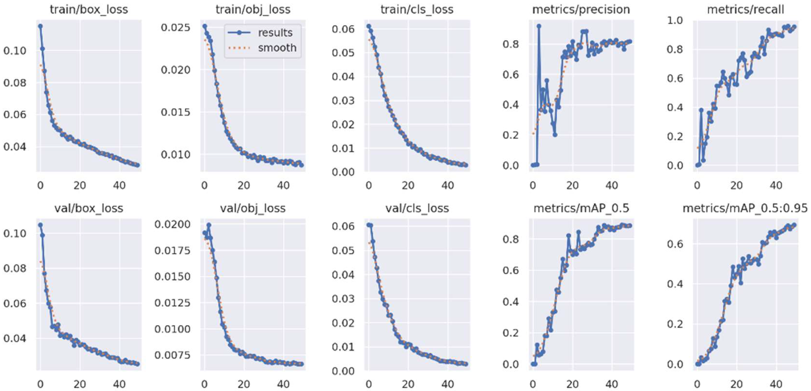 Digital 05 00030 g008