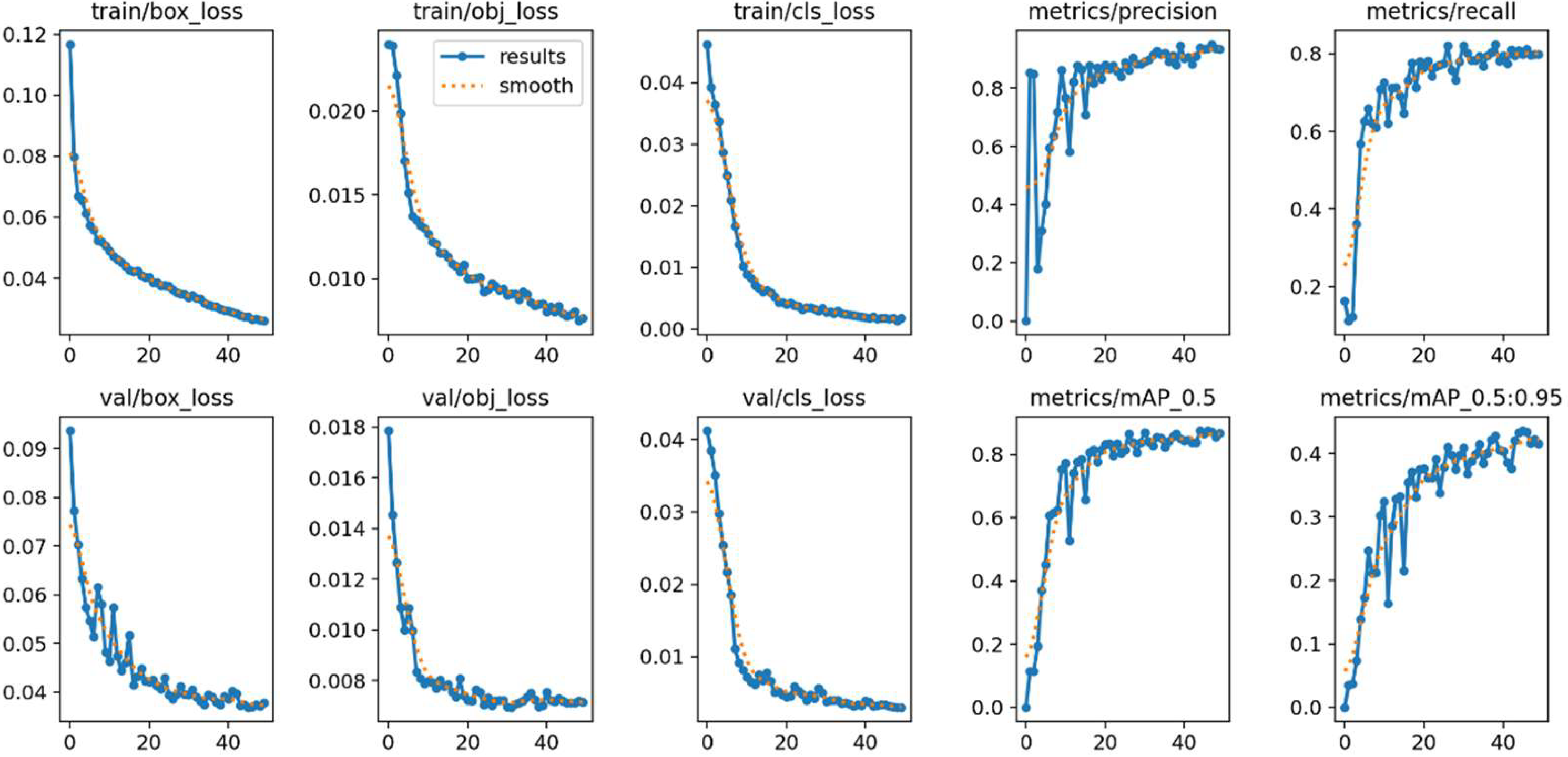 Digital 05 00030 g010