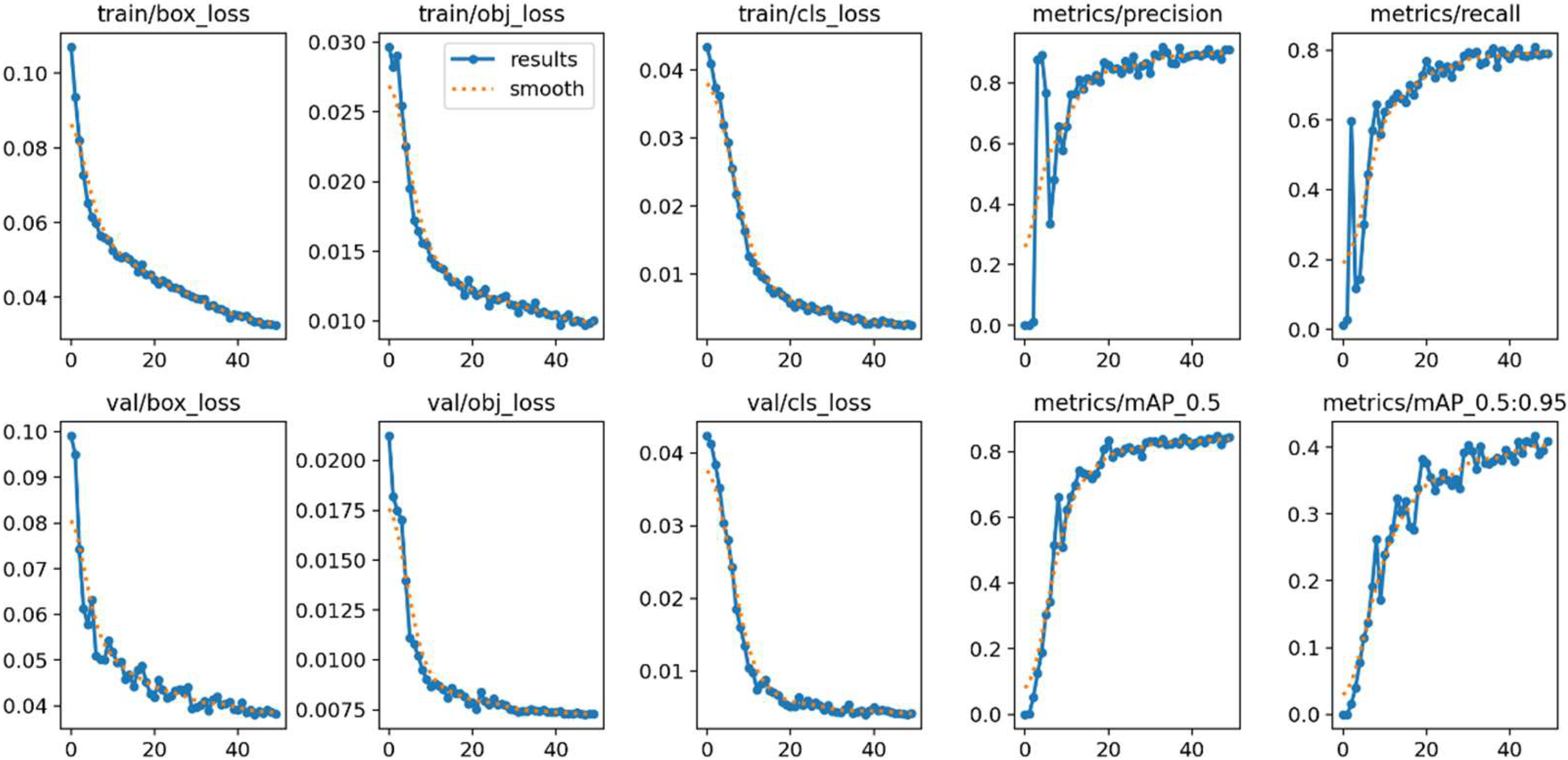 Digital 05 00030 g011