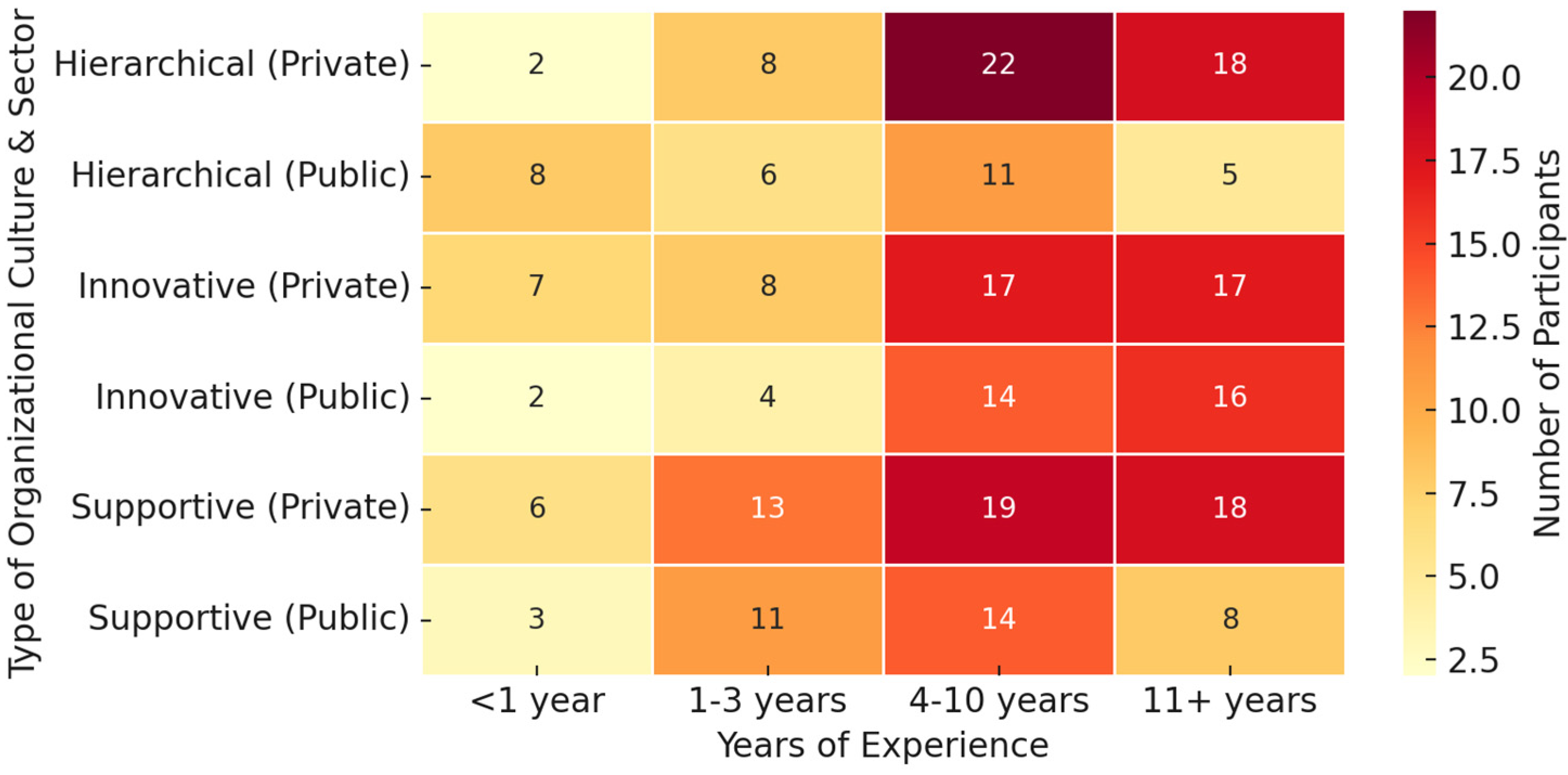 Digital 05 00034 g002