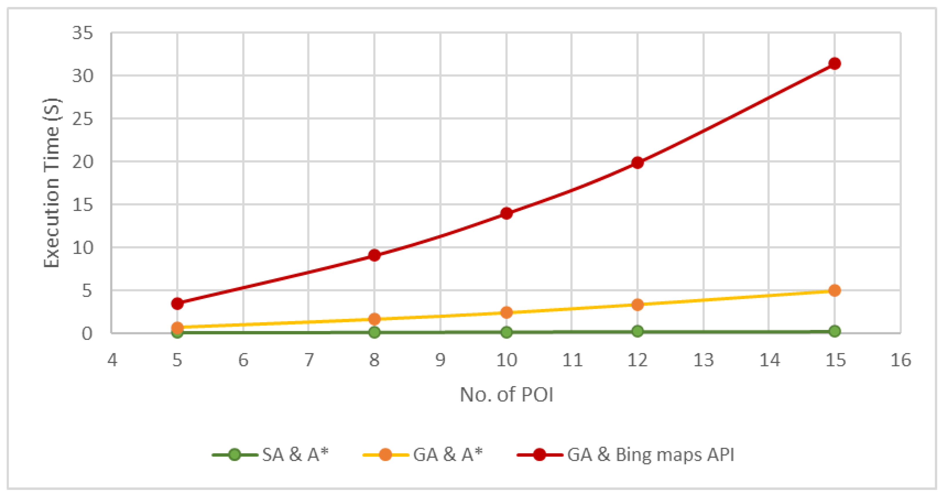 Digital 05 00036 g008