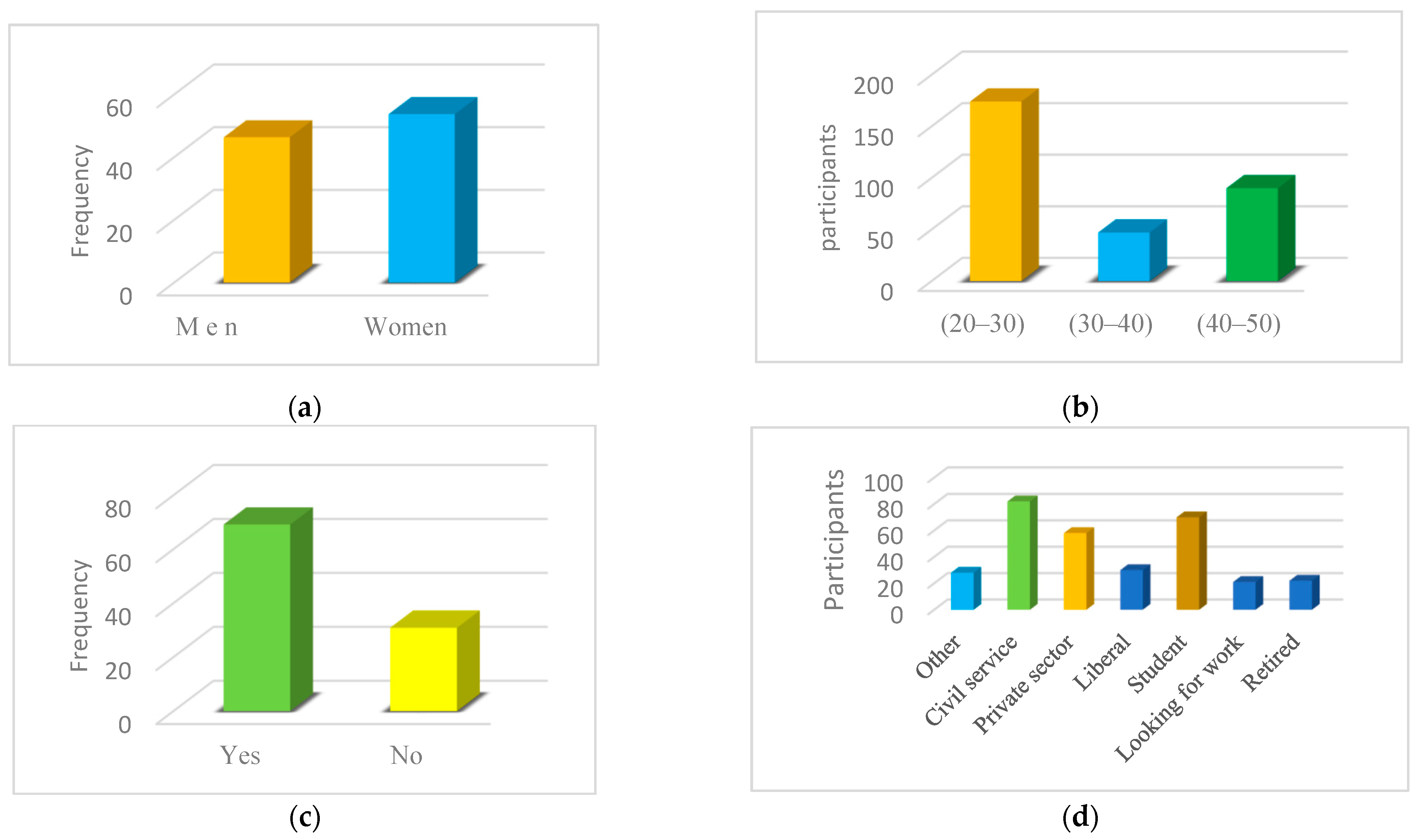 Digital 05 00039 g002