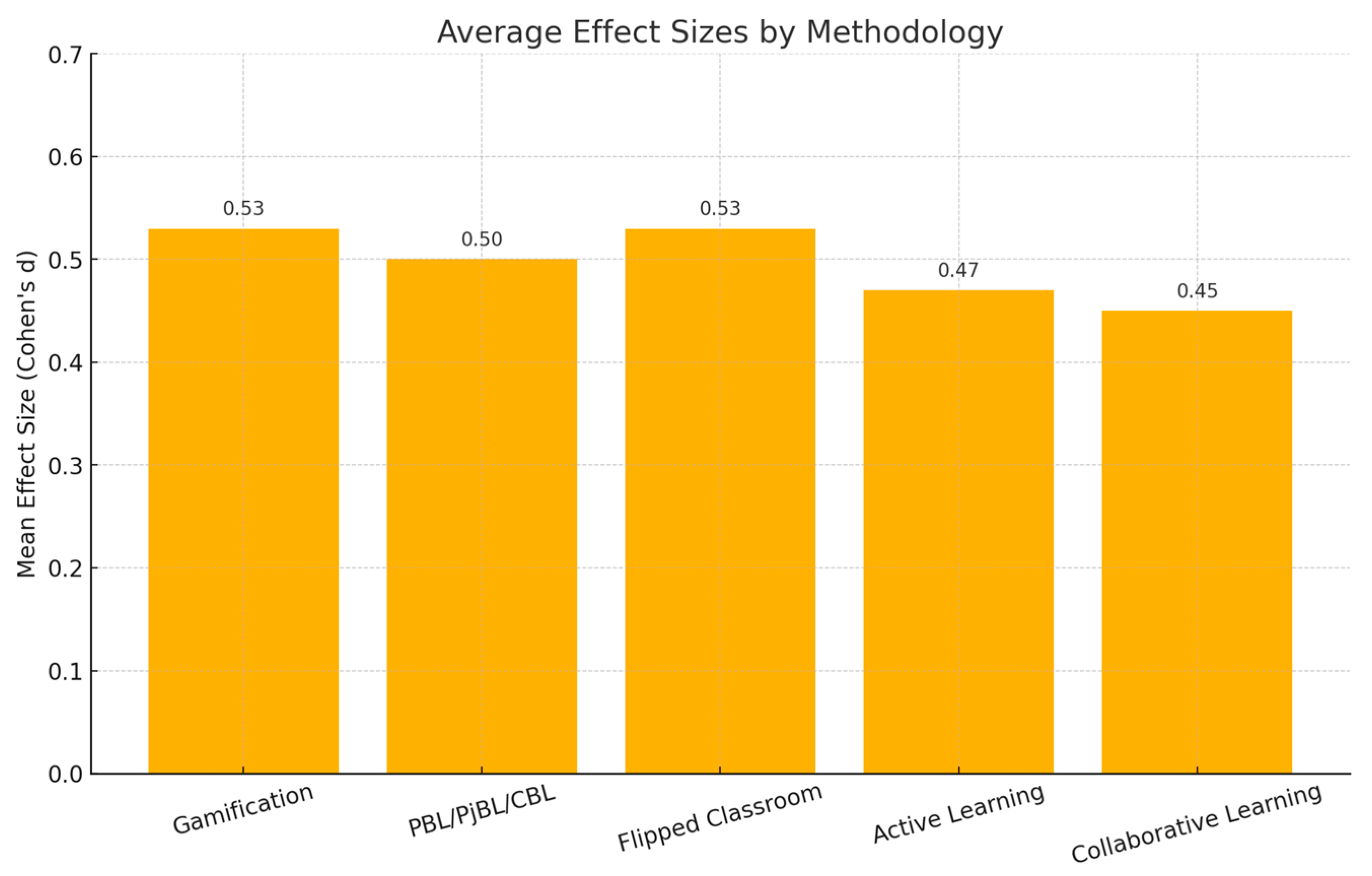 Digital 05 00040 g002 Digital 05 00040 g002