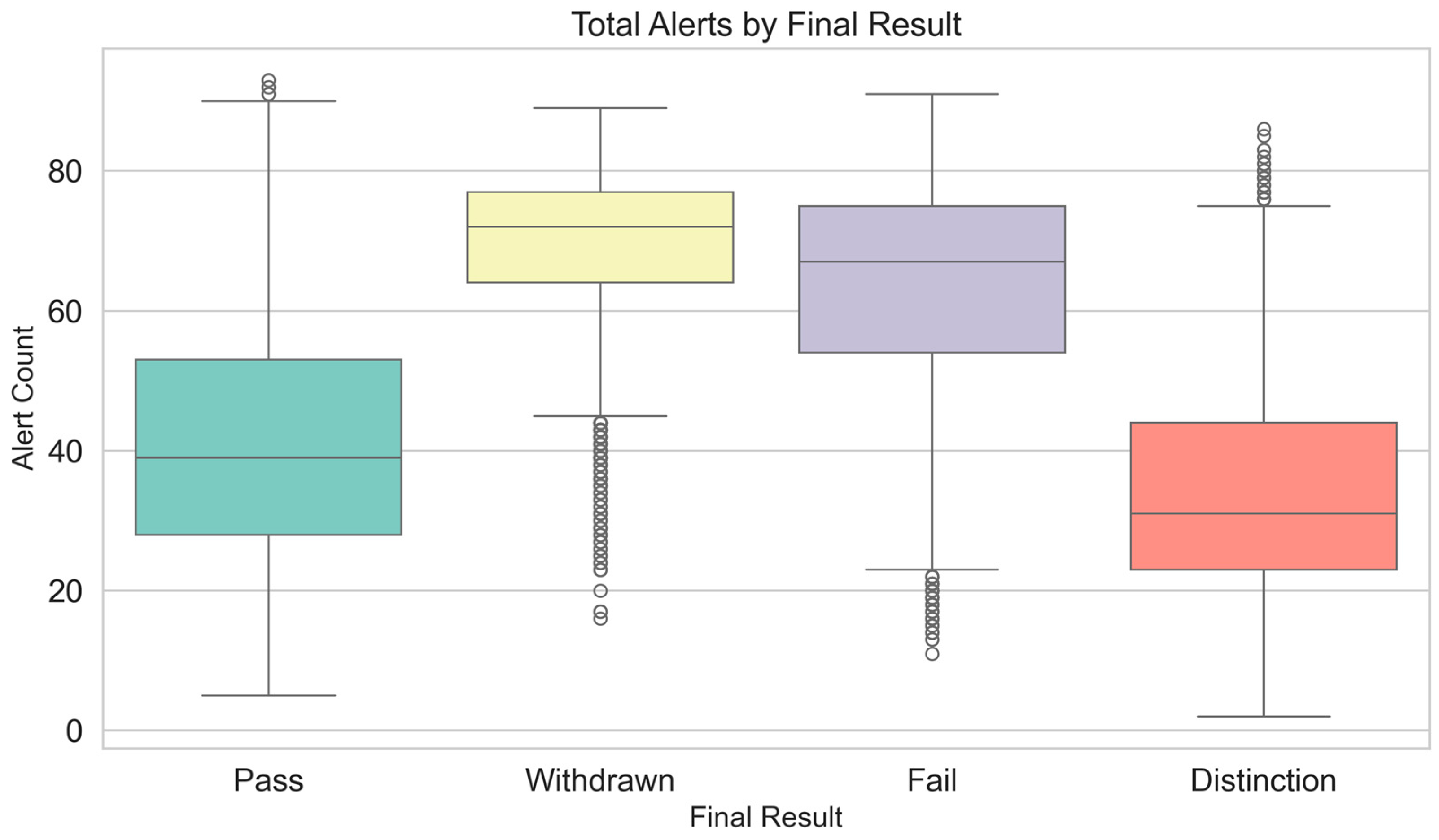 Digital 05 00042 g003