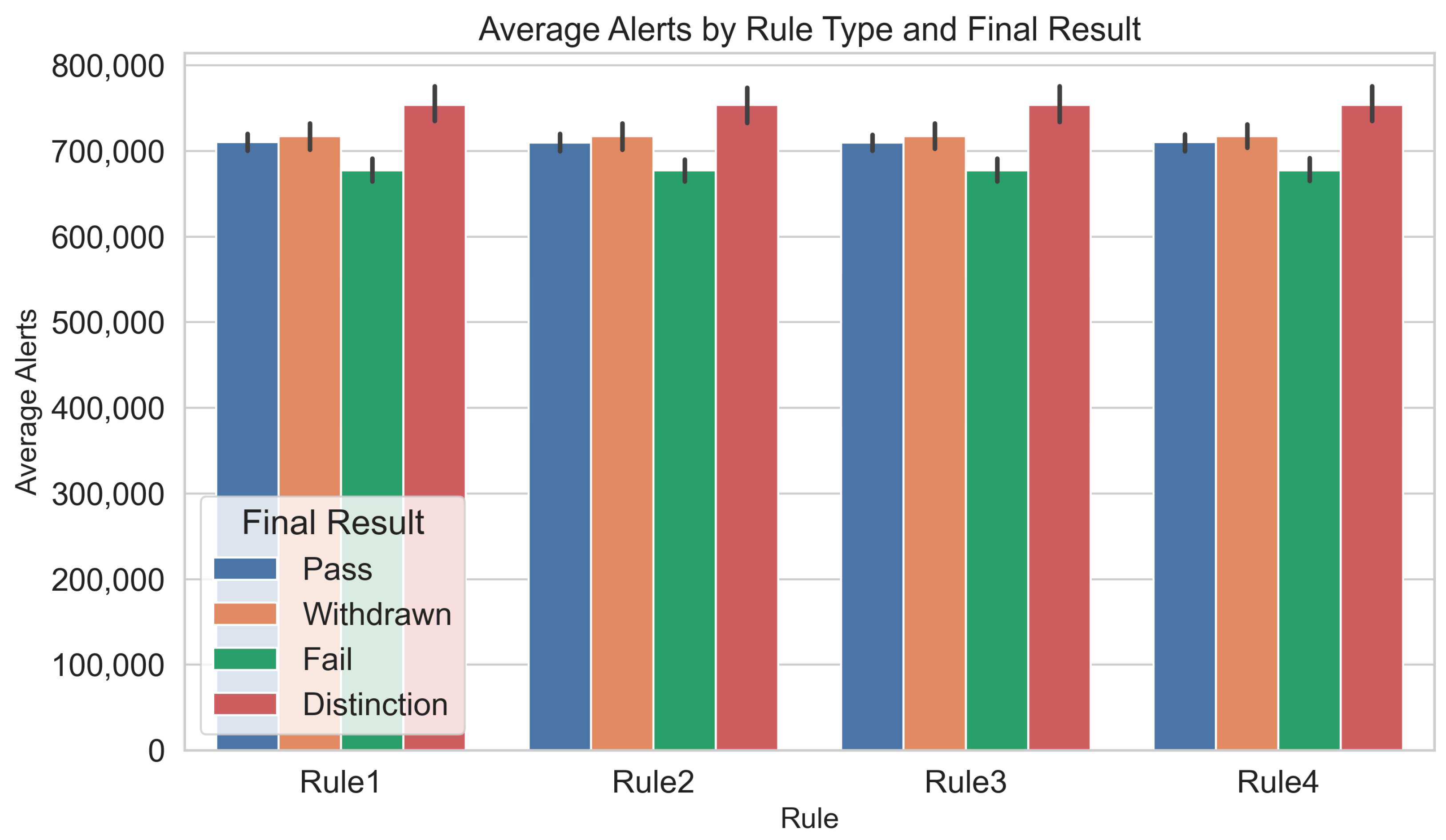 Digital 05 00042 g004