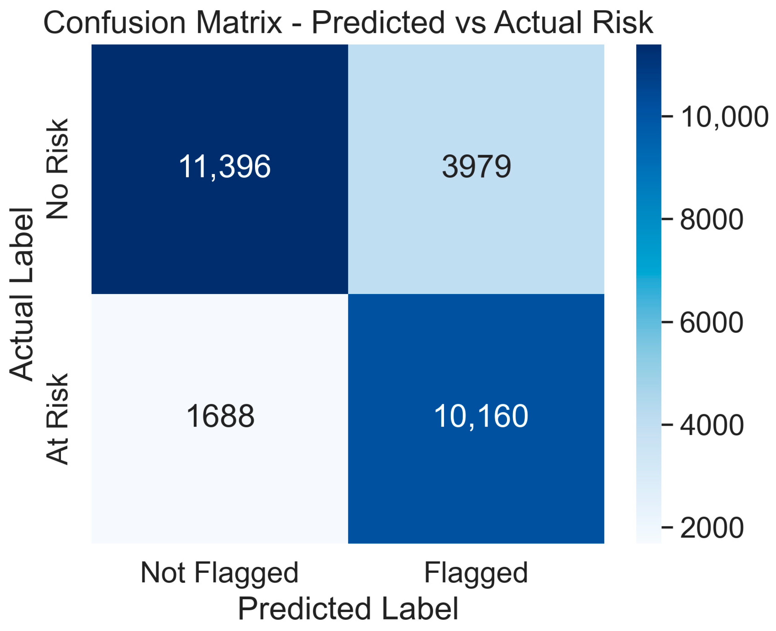Digital 05 00042 g006